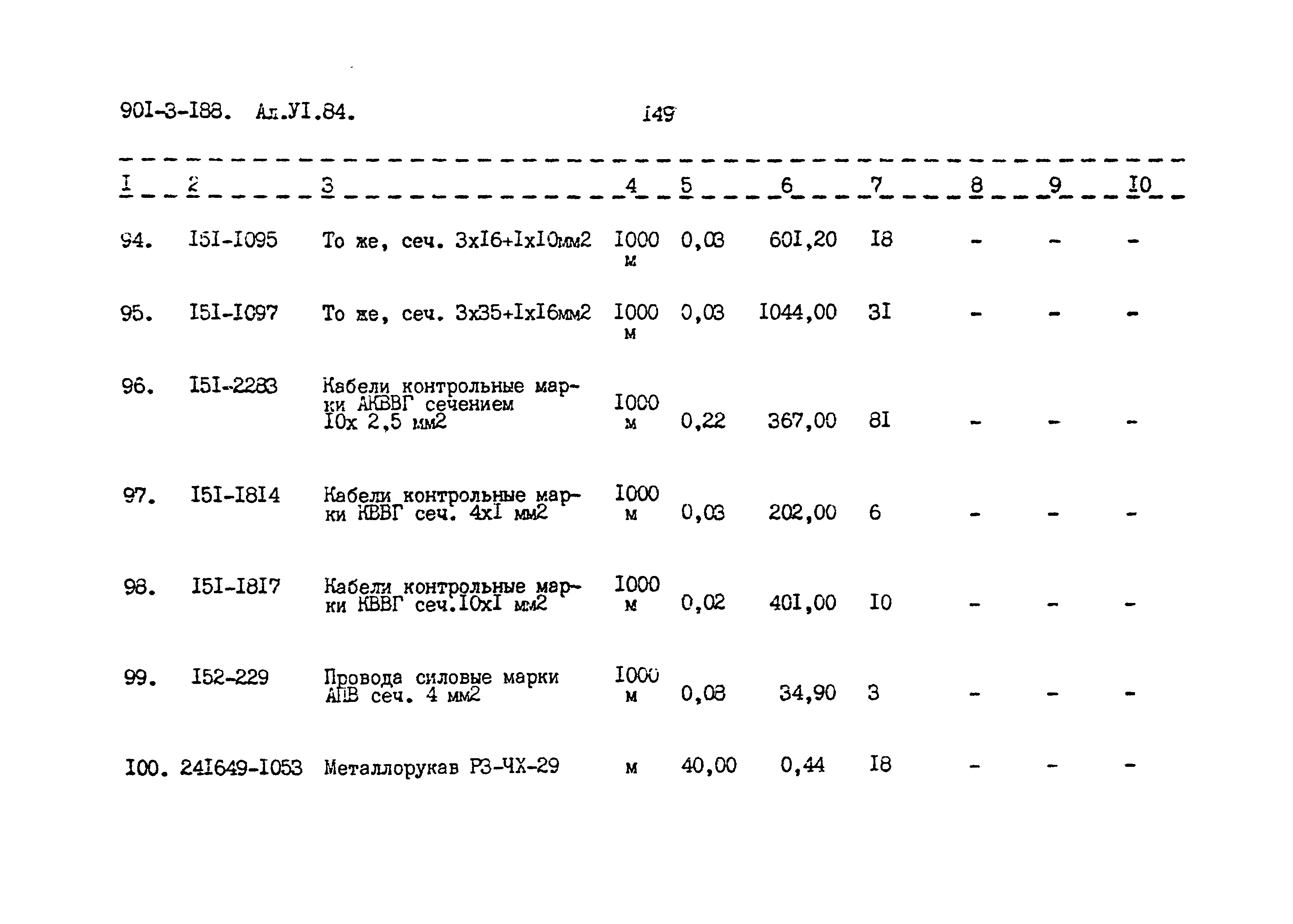 Типовой проект 901-3-188.83