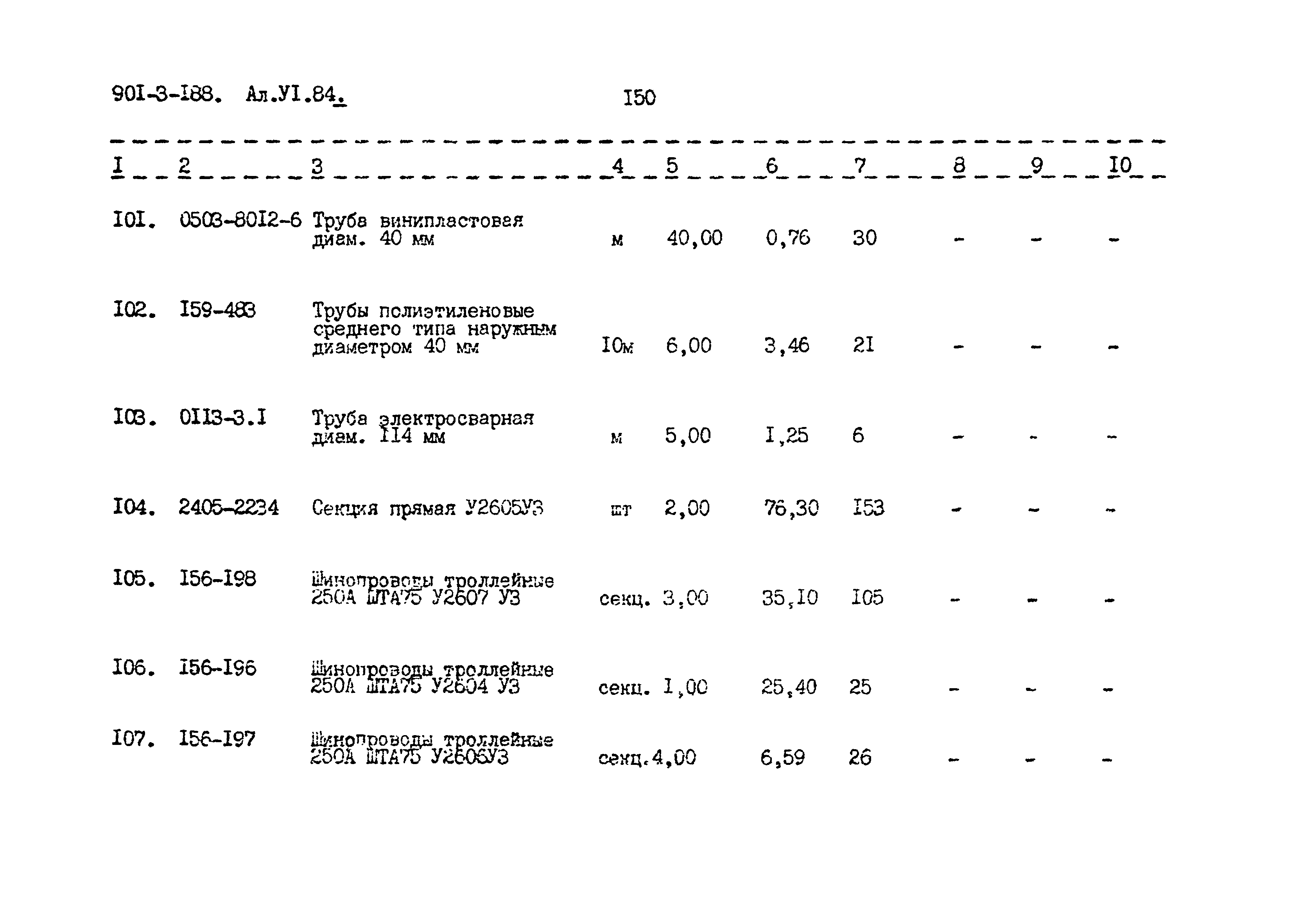 Типовой проект 901-3-188.83