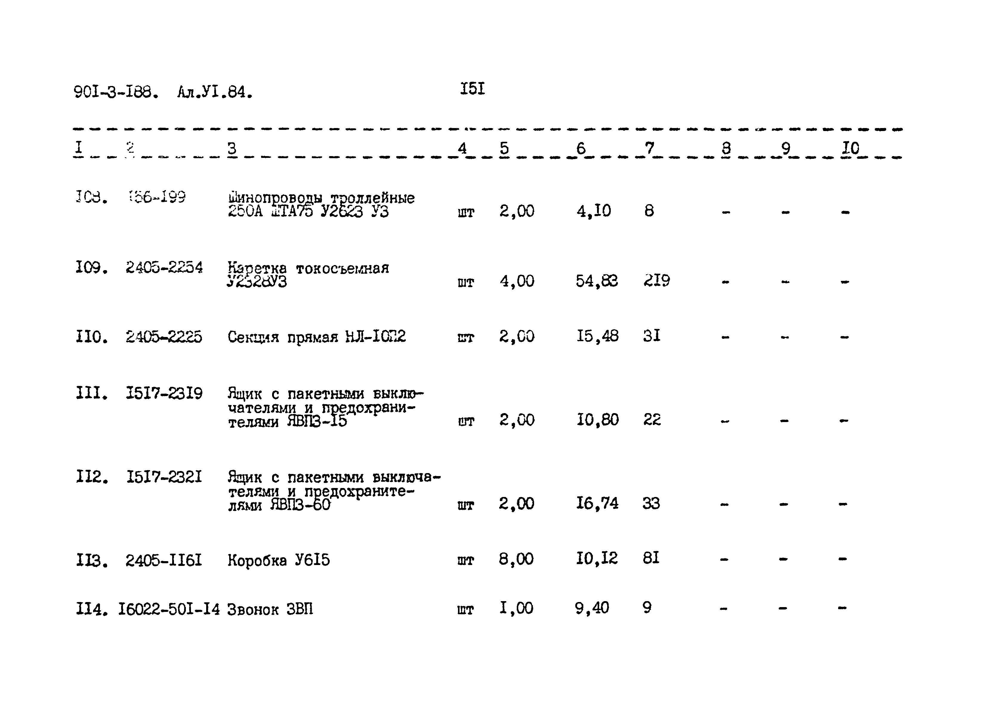 Типовой проект 901-3-188.83