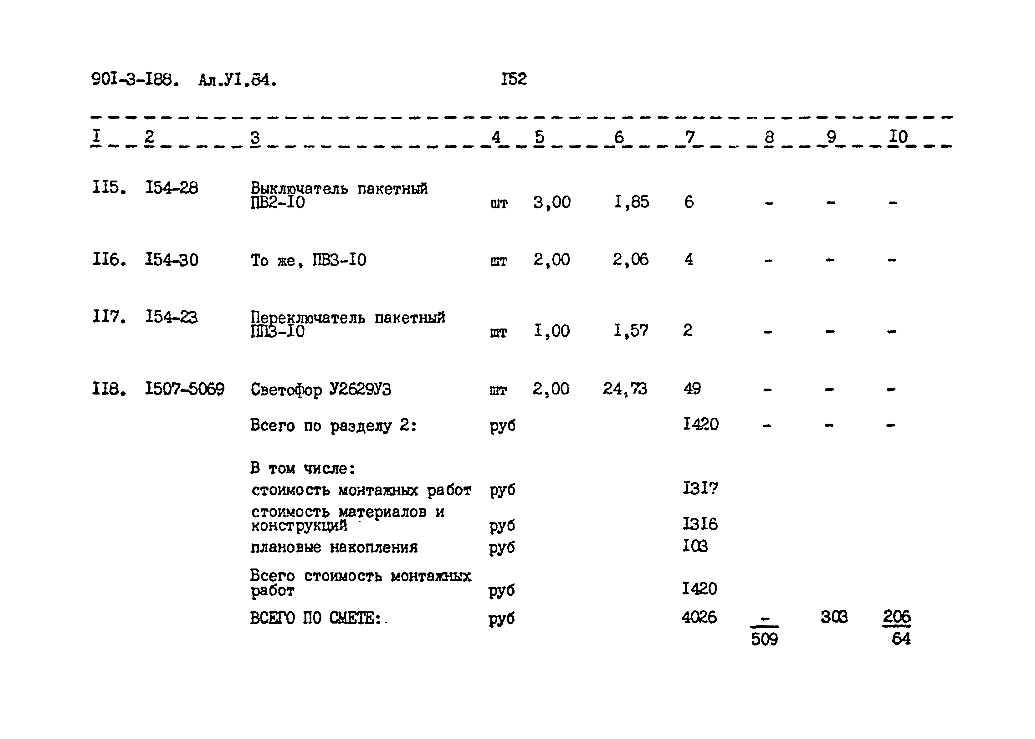 Типовой проект 901-3-188.83