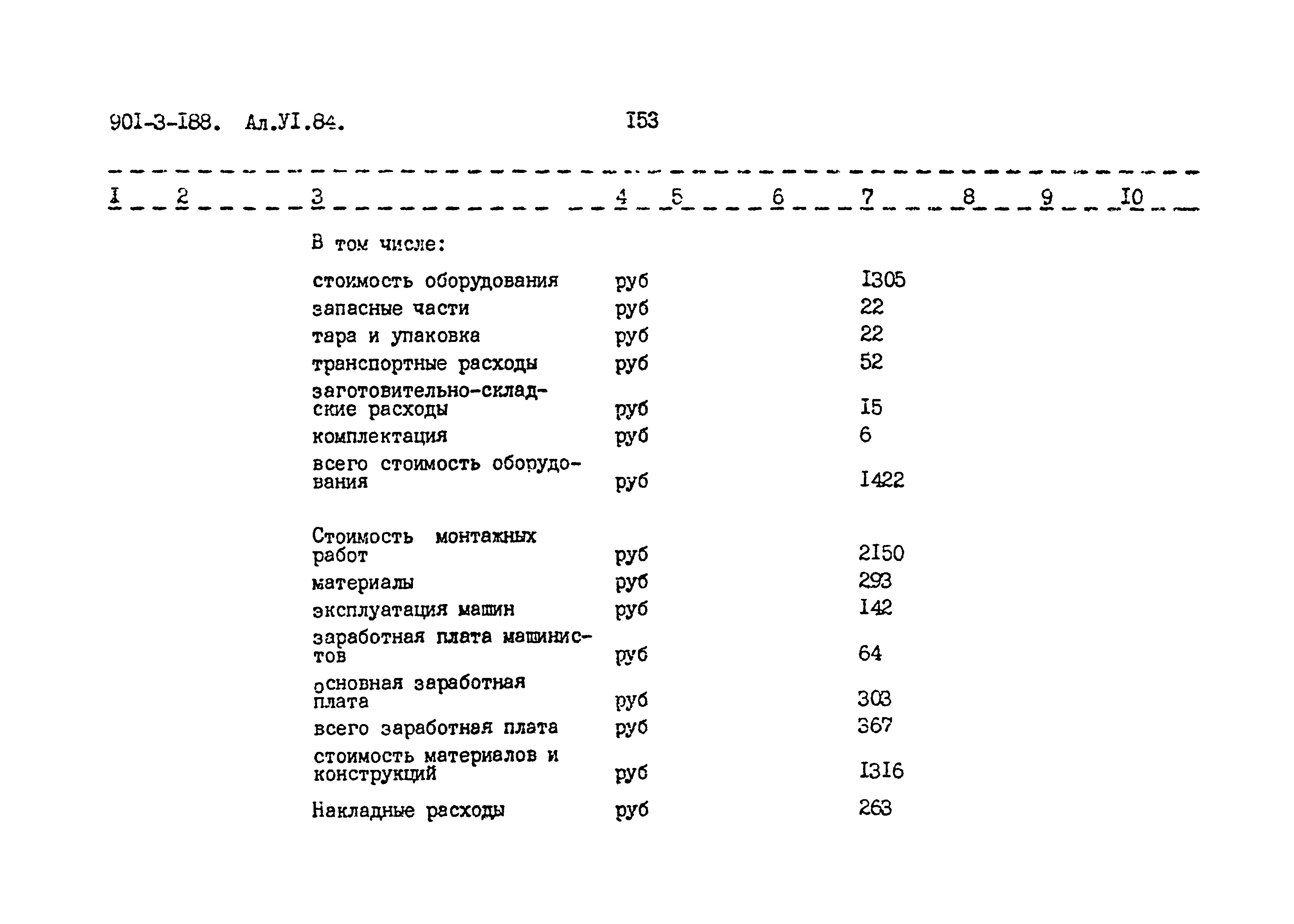 Типовой проект 901-3-188.83