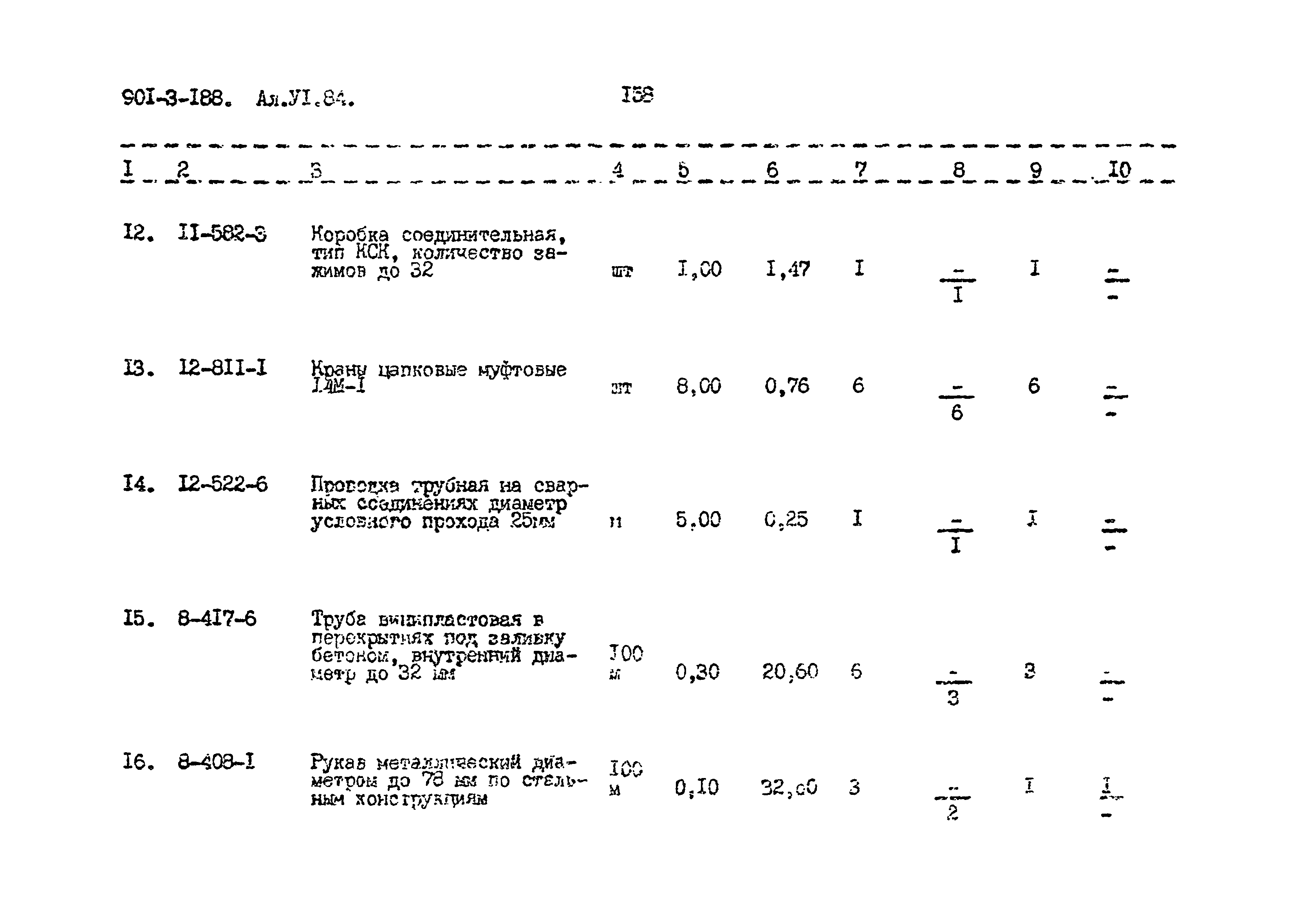 Типовой проект 901-3-188.83