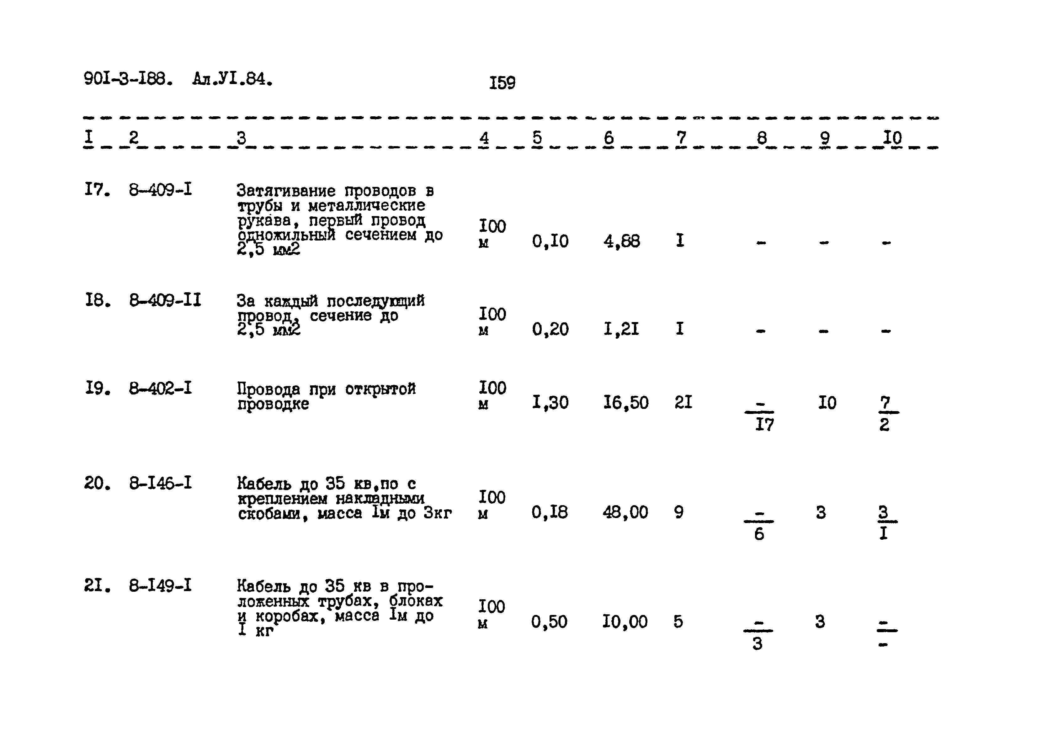 Типовой проект 901-3-188.83