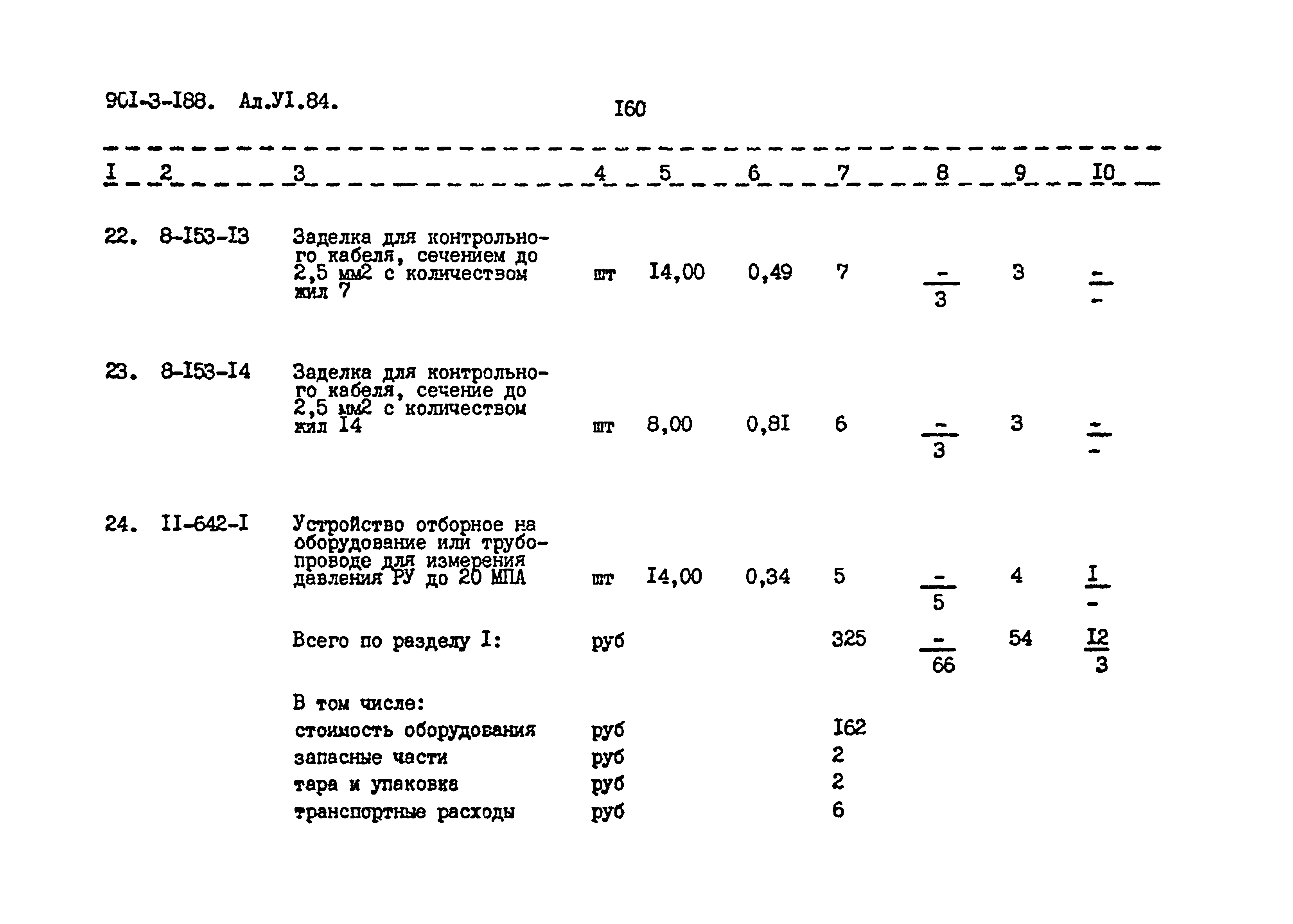 Типовой проект 901-3-188.83