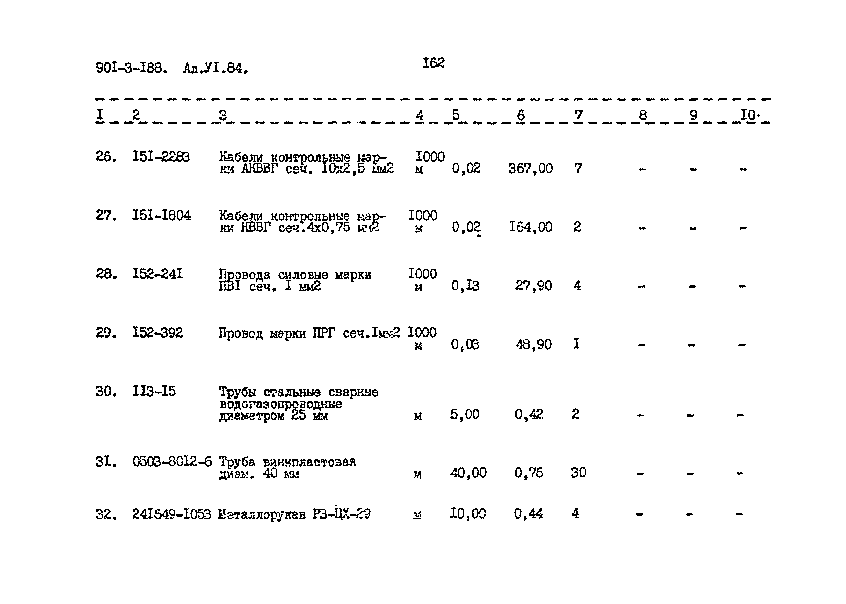 Типовой проект 901-3-188.83