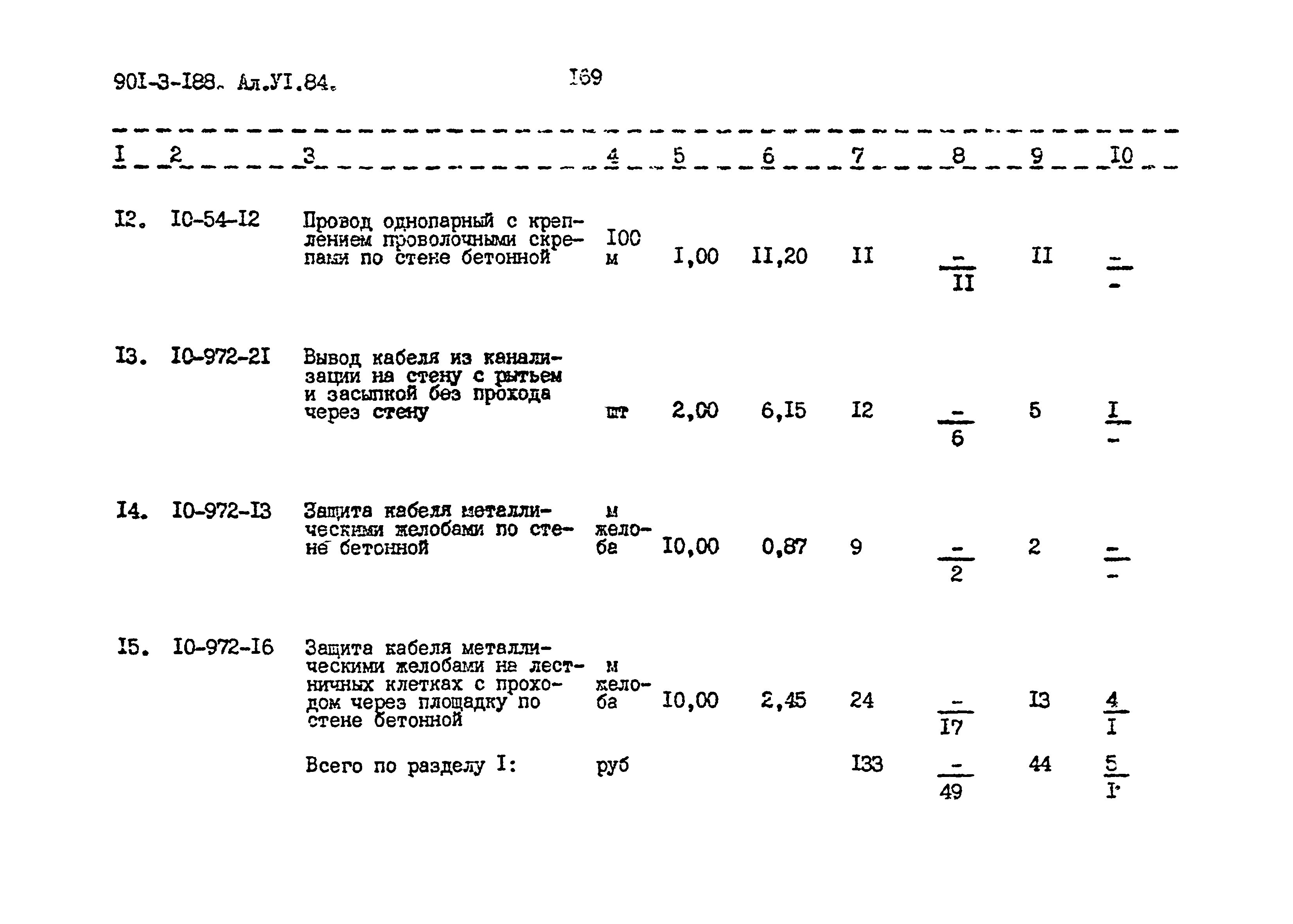 Типовой проект 901-3-188.83