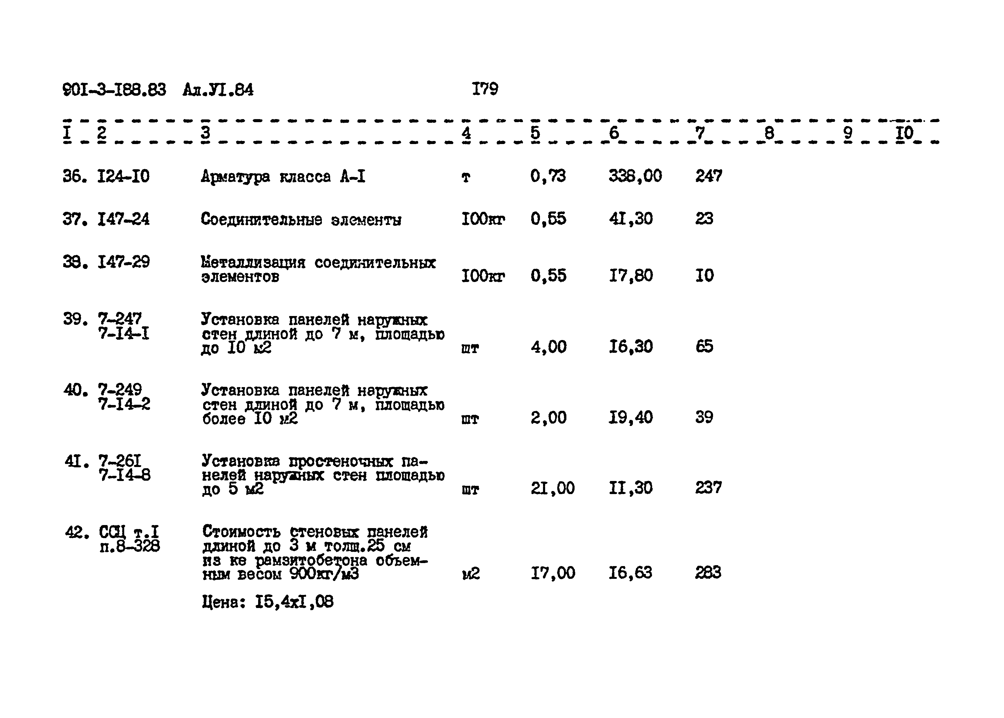 Типовой проект 901-3-188.83