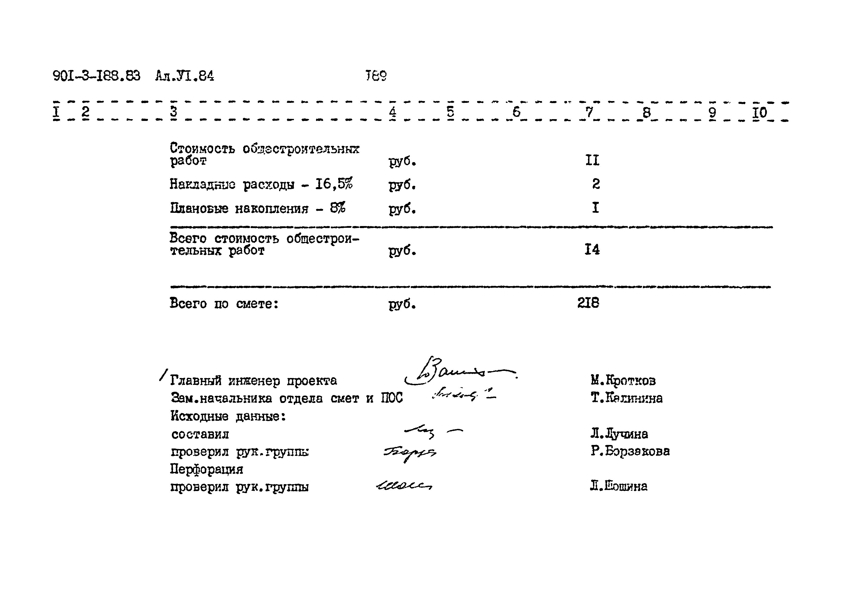 Типовой проект 901-3-188.83