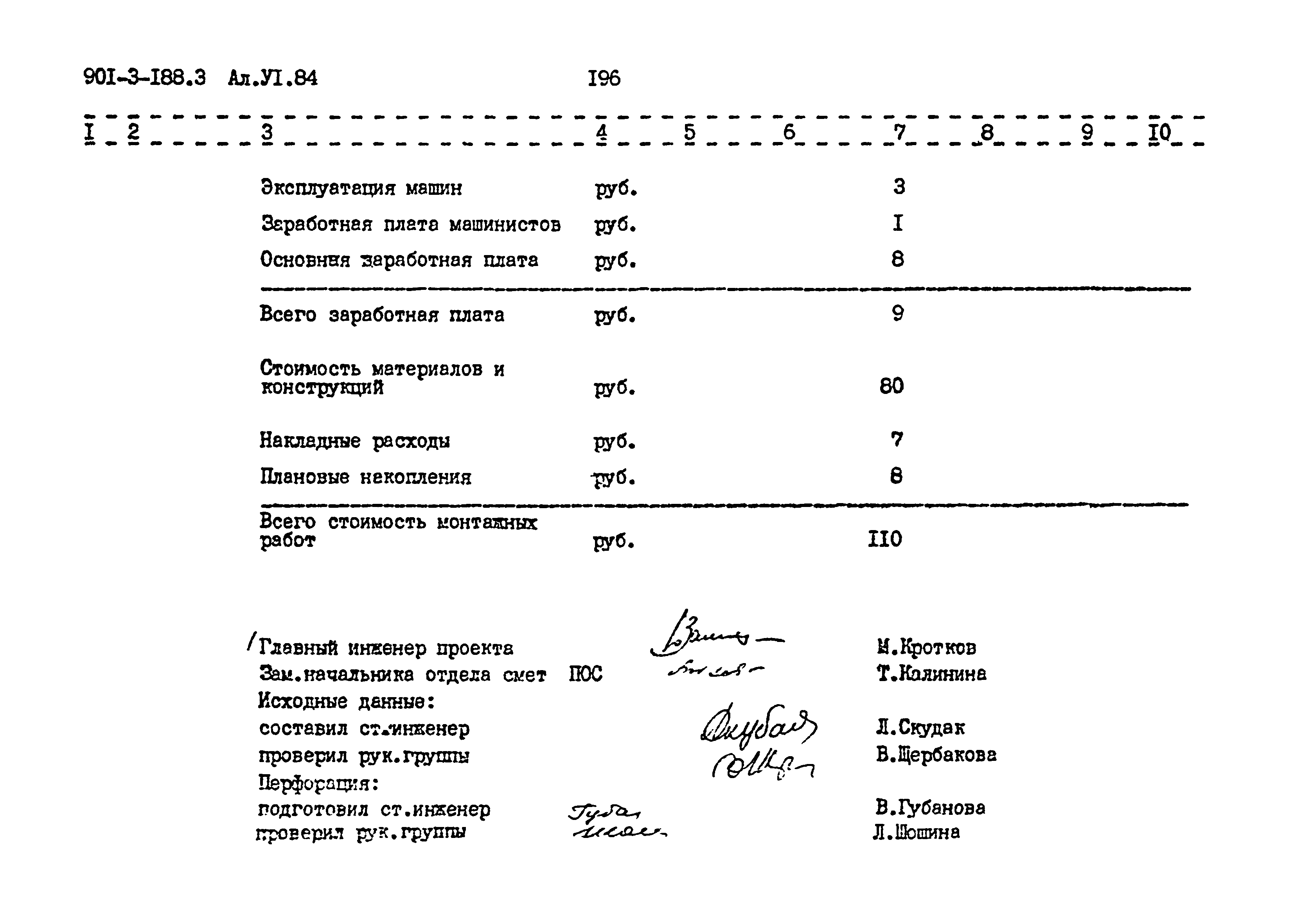 Типовой проект 901-3-188.83