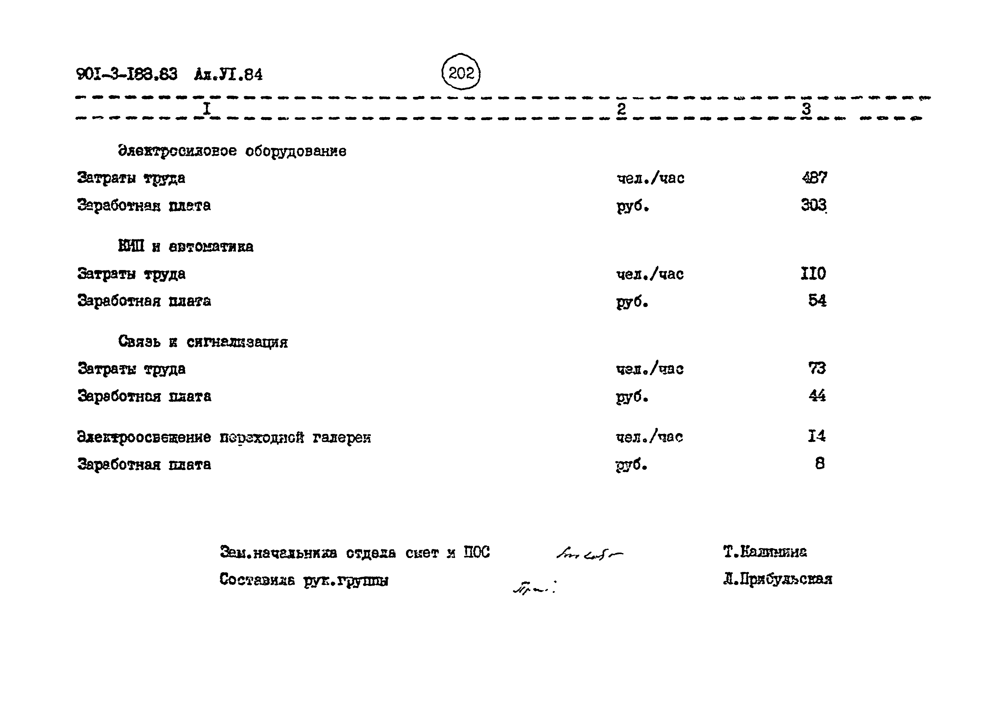 Типовой проект 901-3-188.83