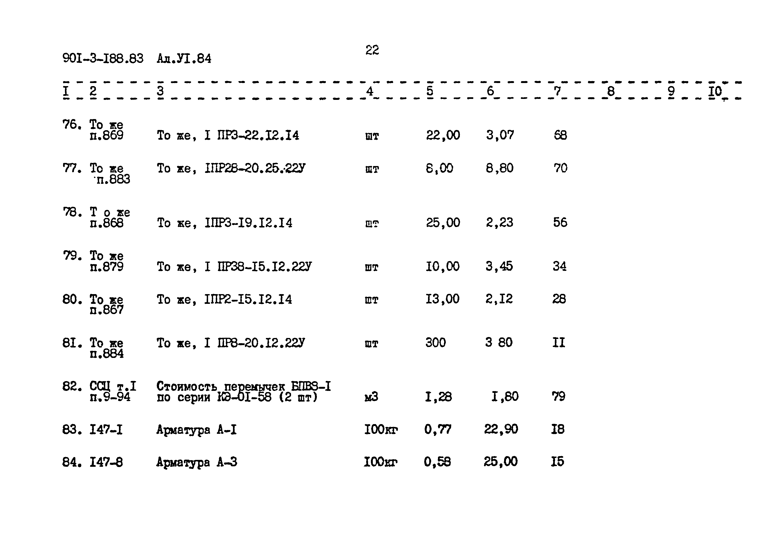 Типовой проект 901-3-188.83