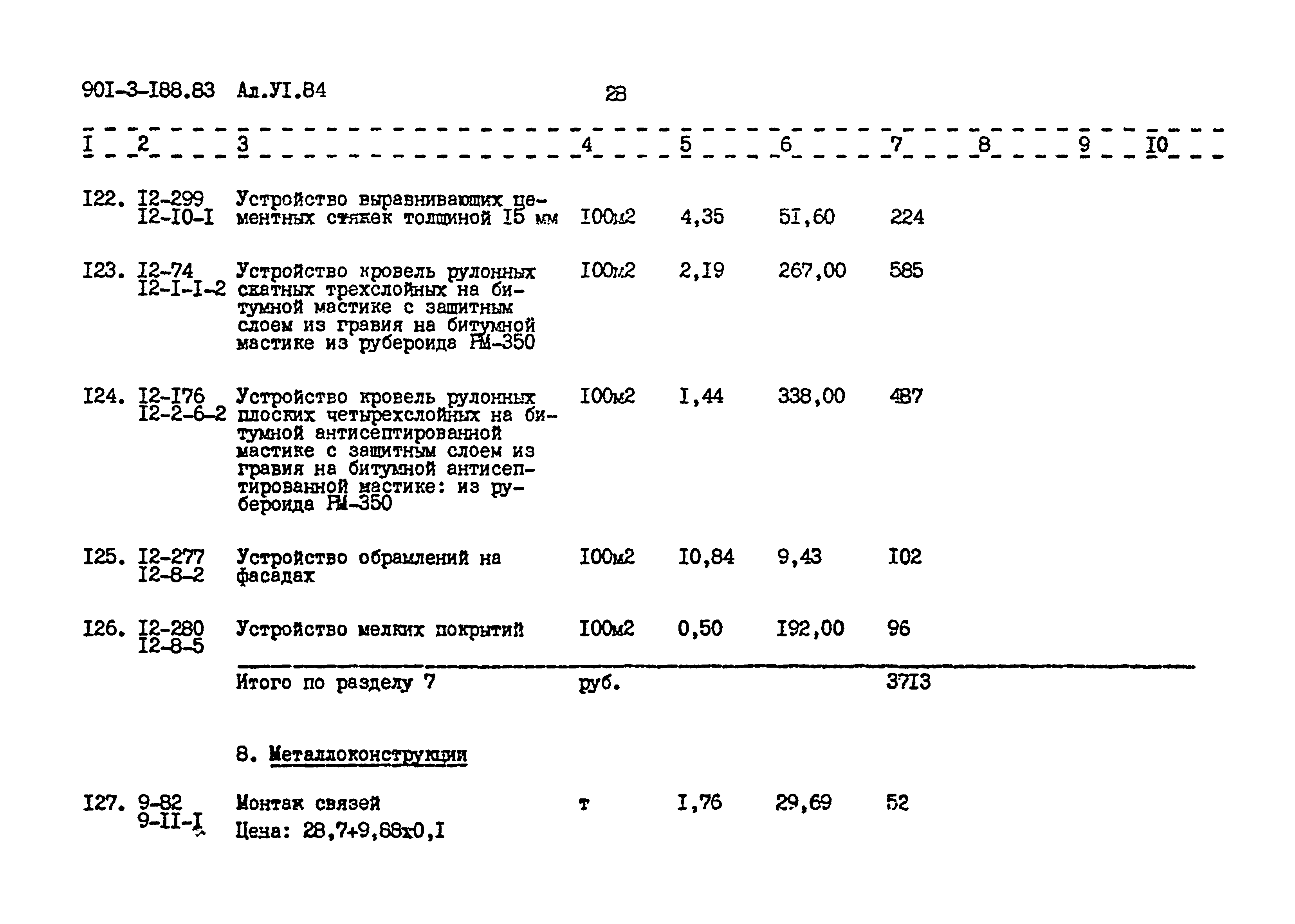 Типовой проект 901-3-188.83