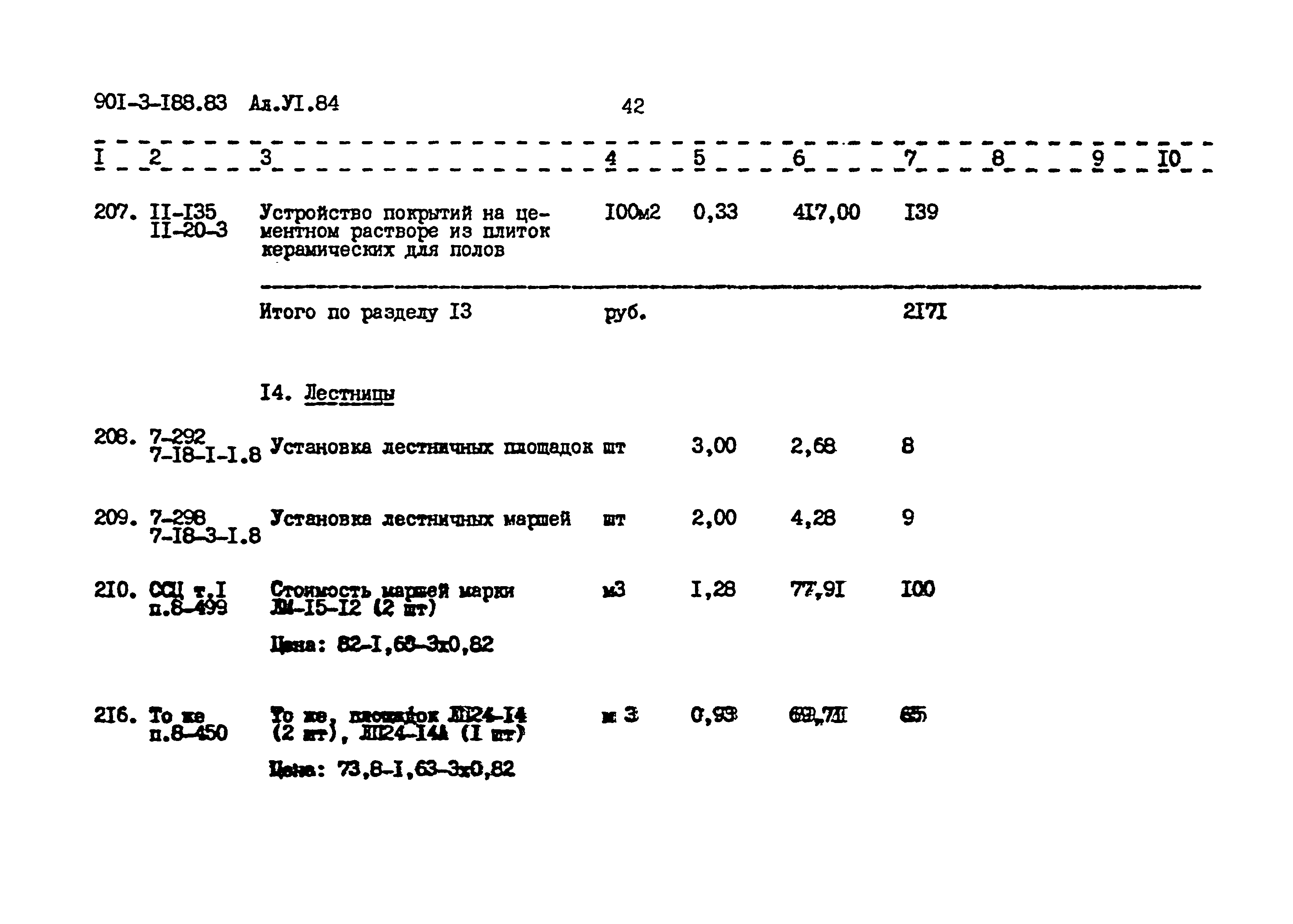 Типовой проект 901-3-188.83