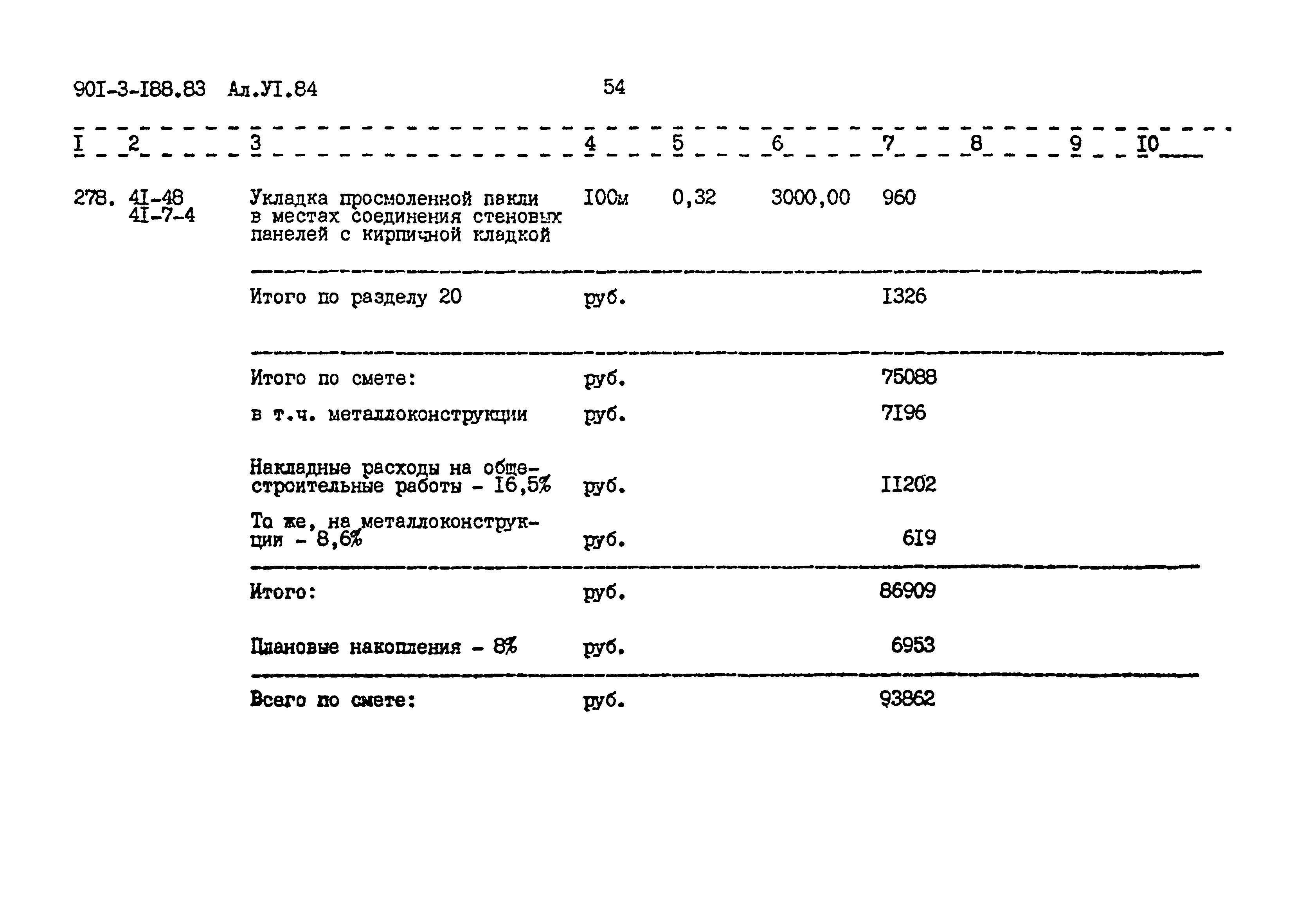 Типовой проект 901-3-188.83