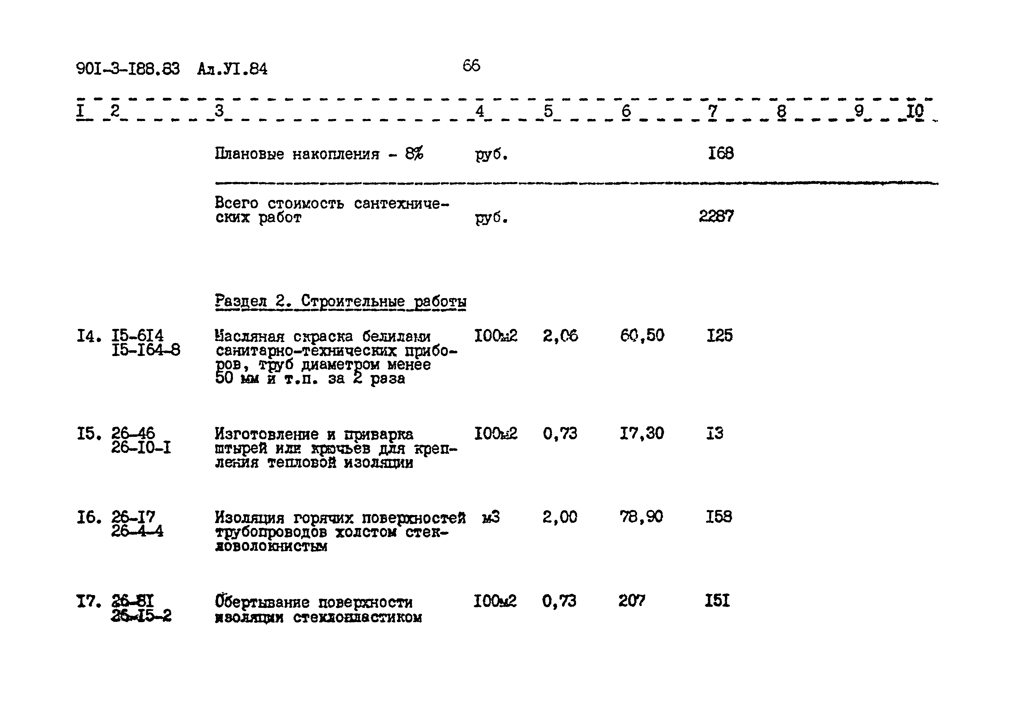 Типовой проект 901-3-188.83