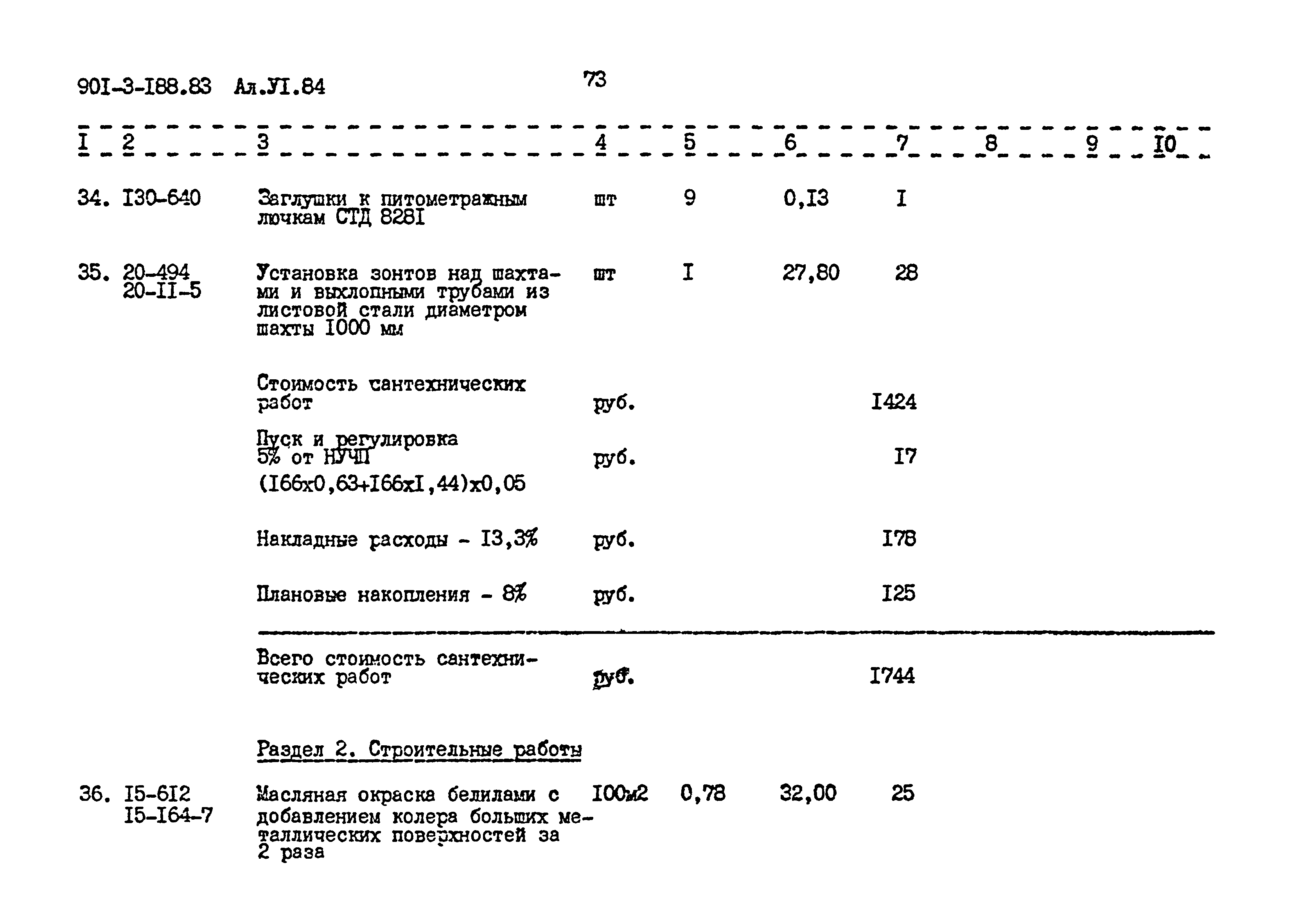 Типовой проект 901-3-188.83