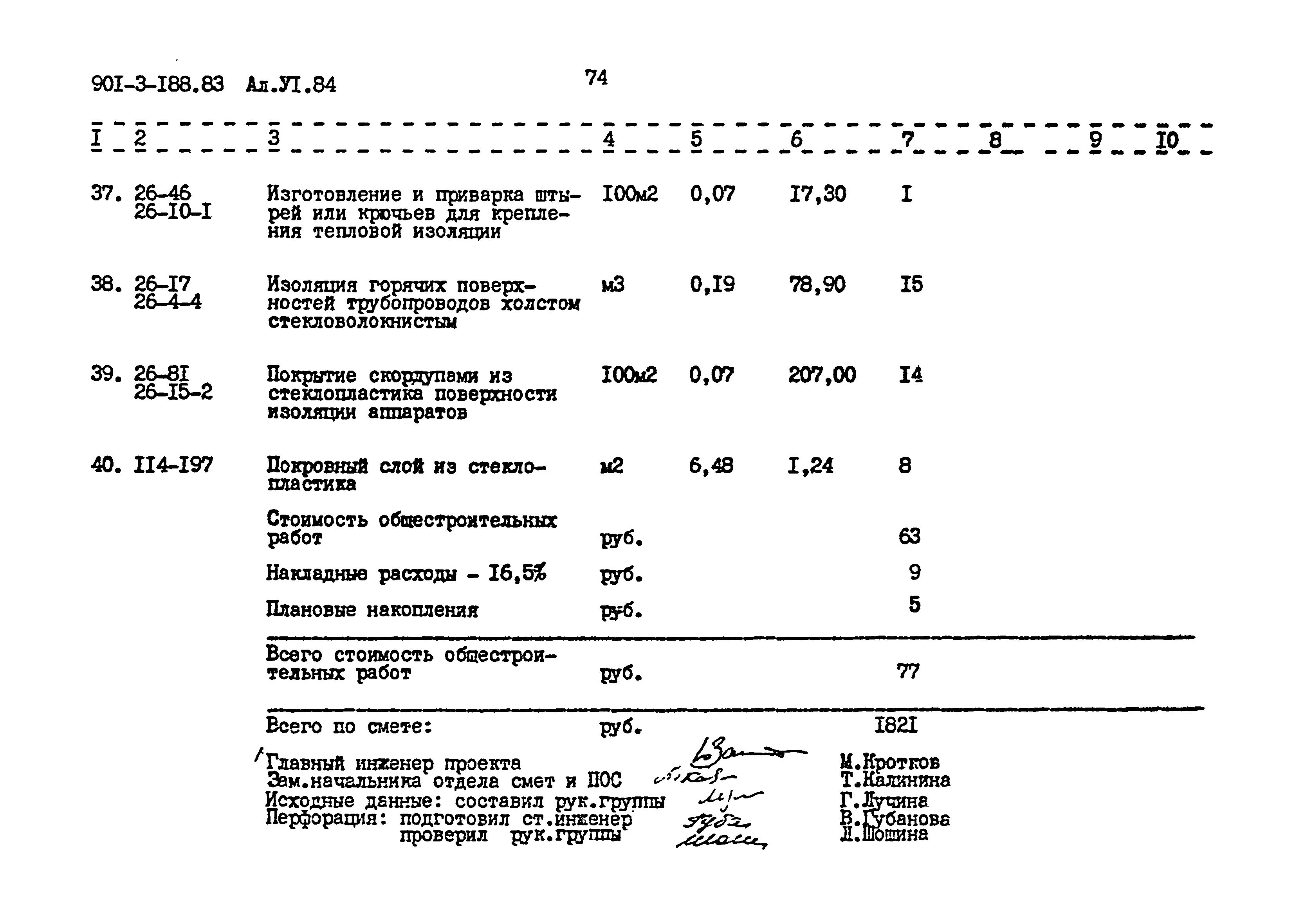 Типовой проект 901-3-188.83