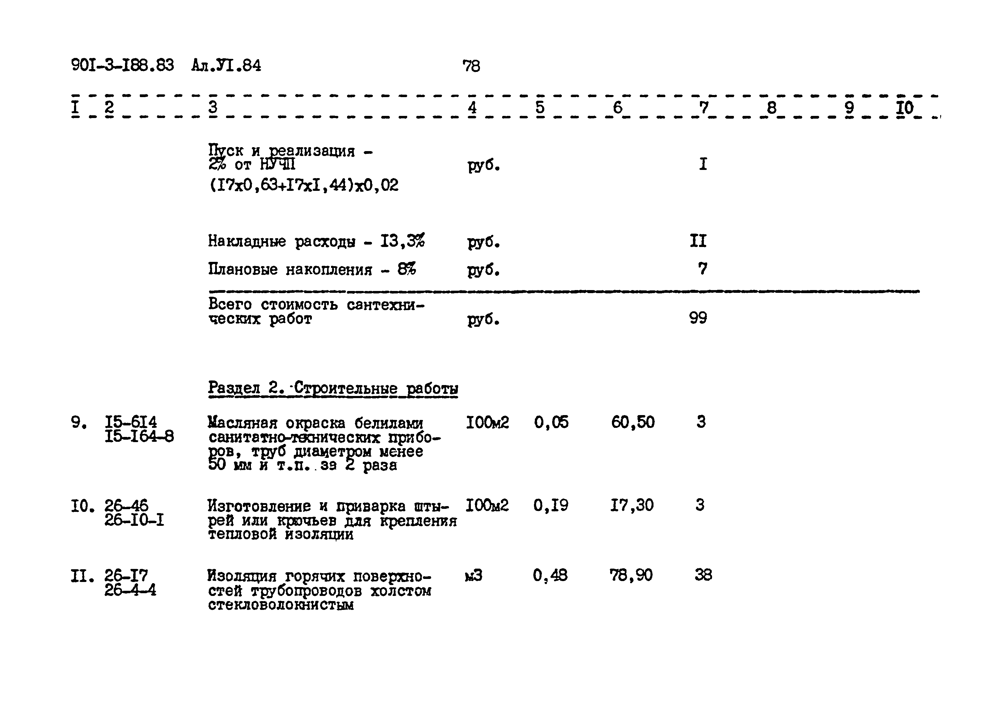 Типовой проект 901-3-188.83