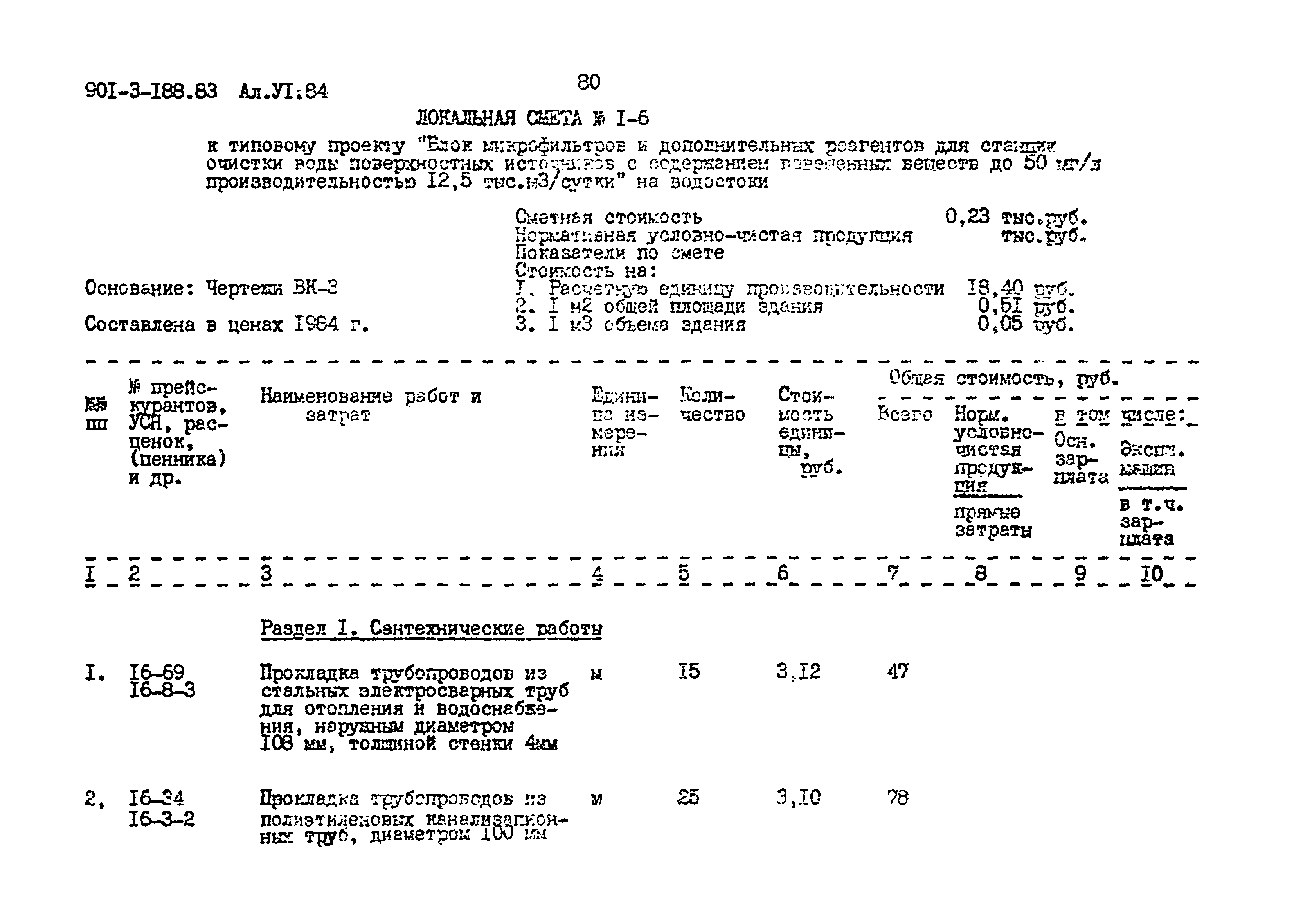 Типовой проект 901-3-188.83