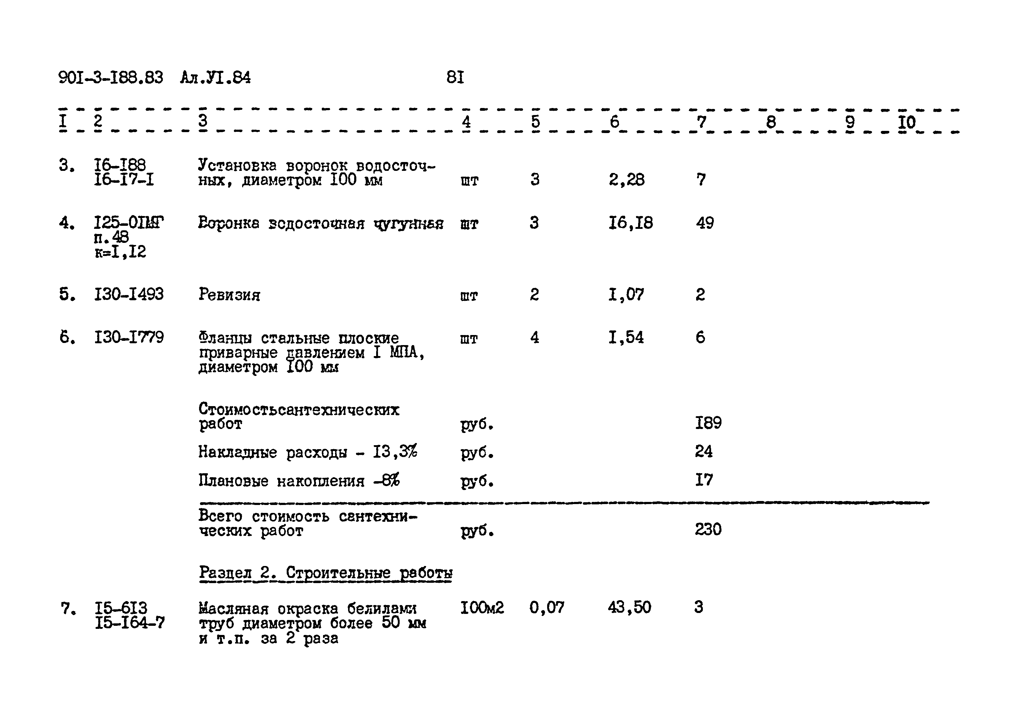 Типовой проект 901-3-188.83