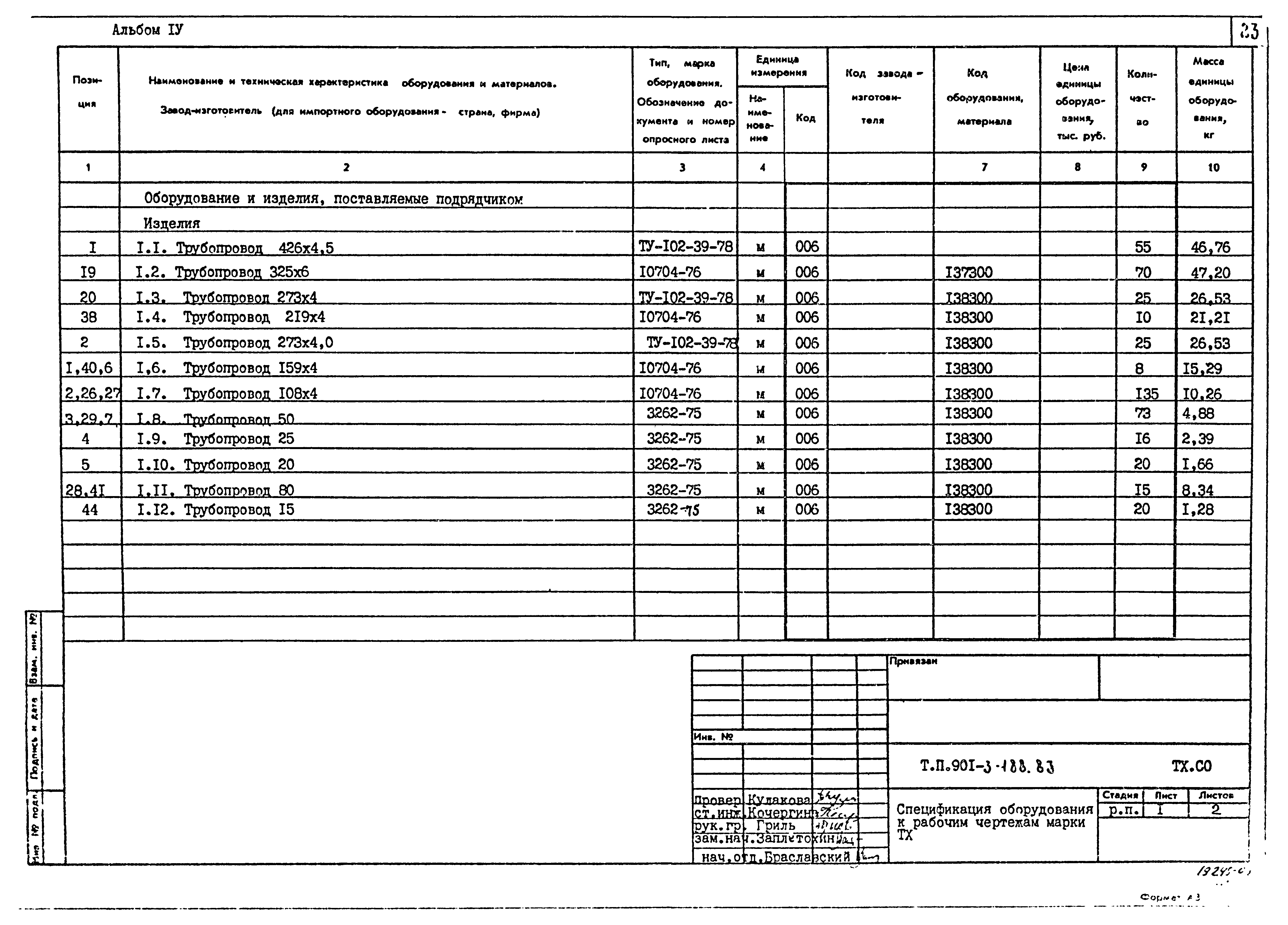 Типовой проект 901-3-188.83