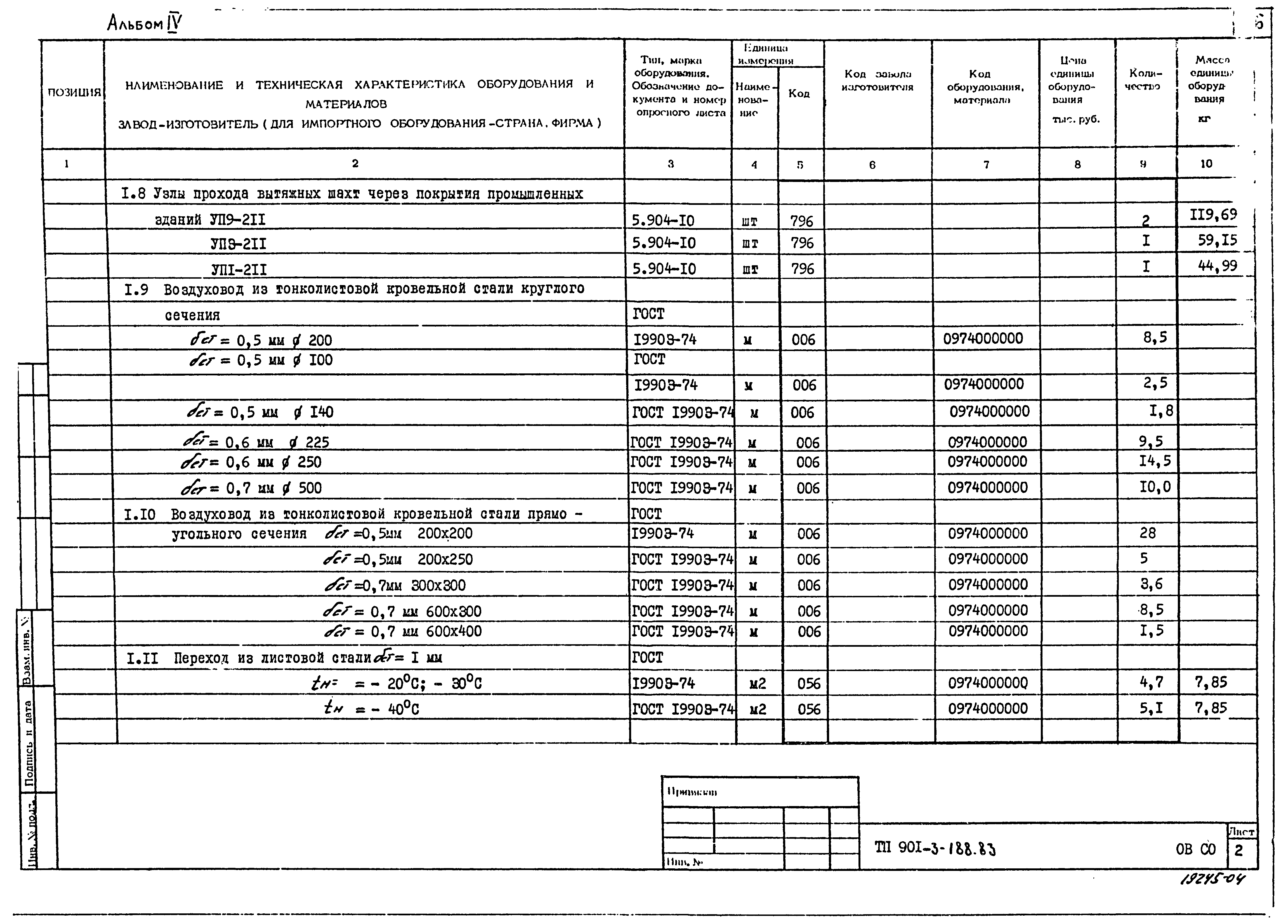 Типовой проект 901-3-188.83