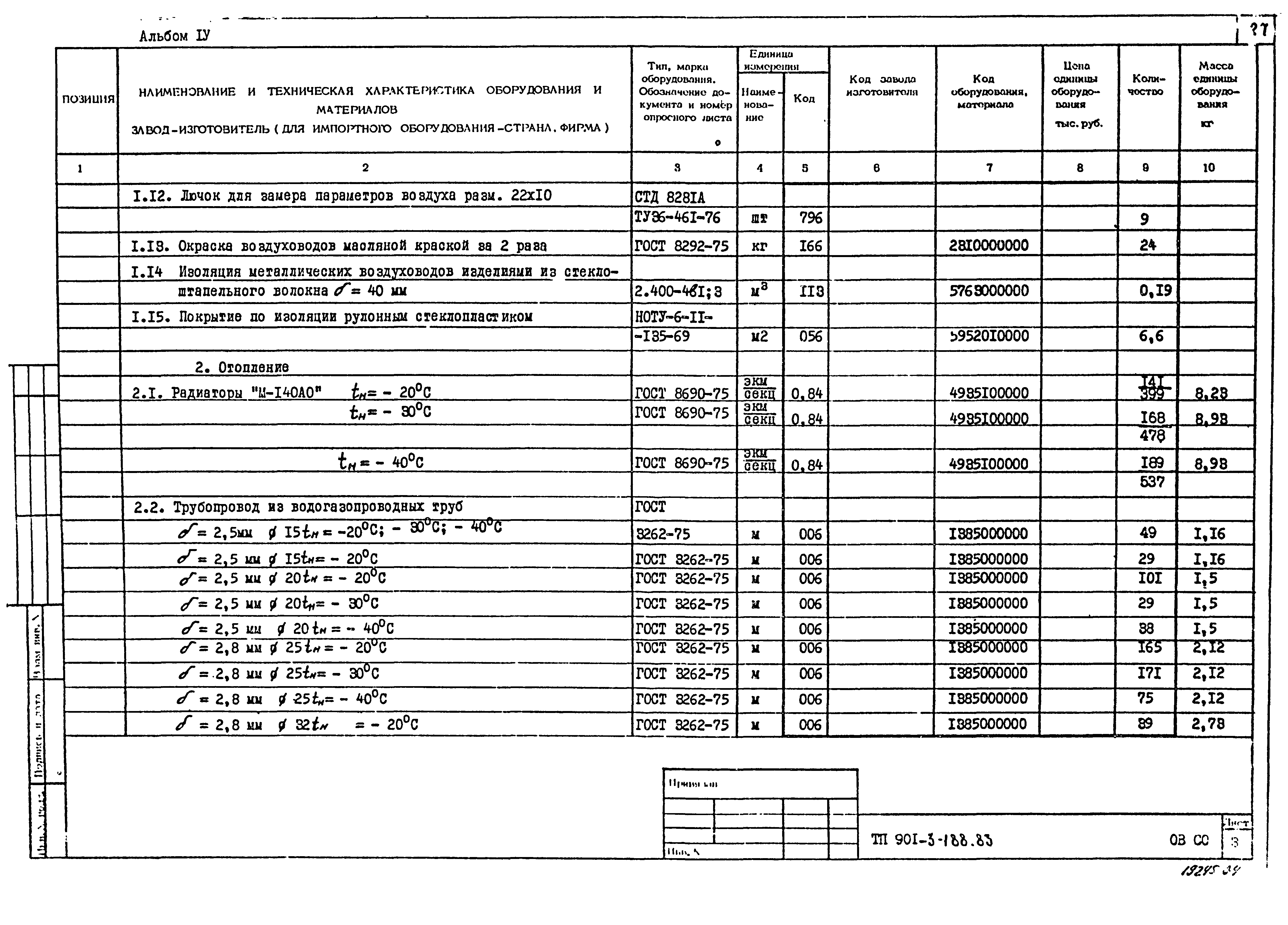 Типовой проект 901-3-188.83