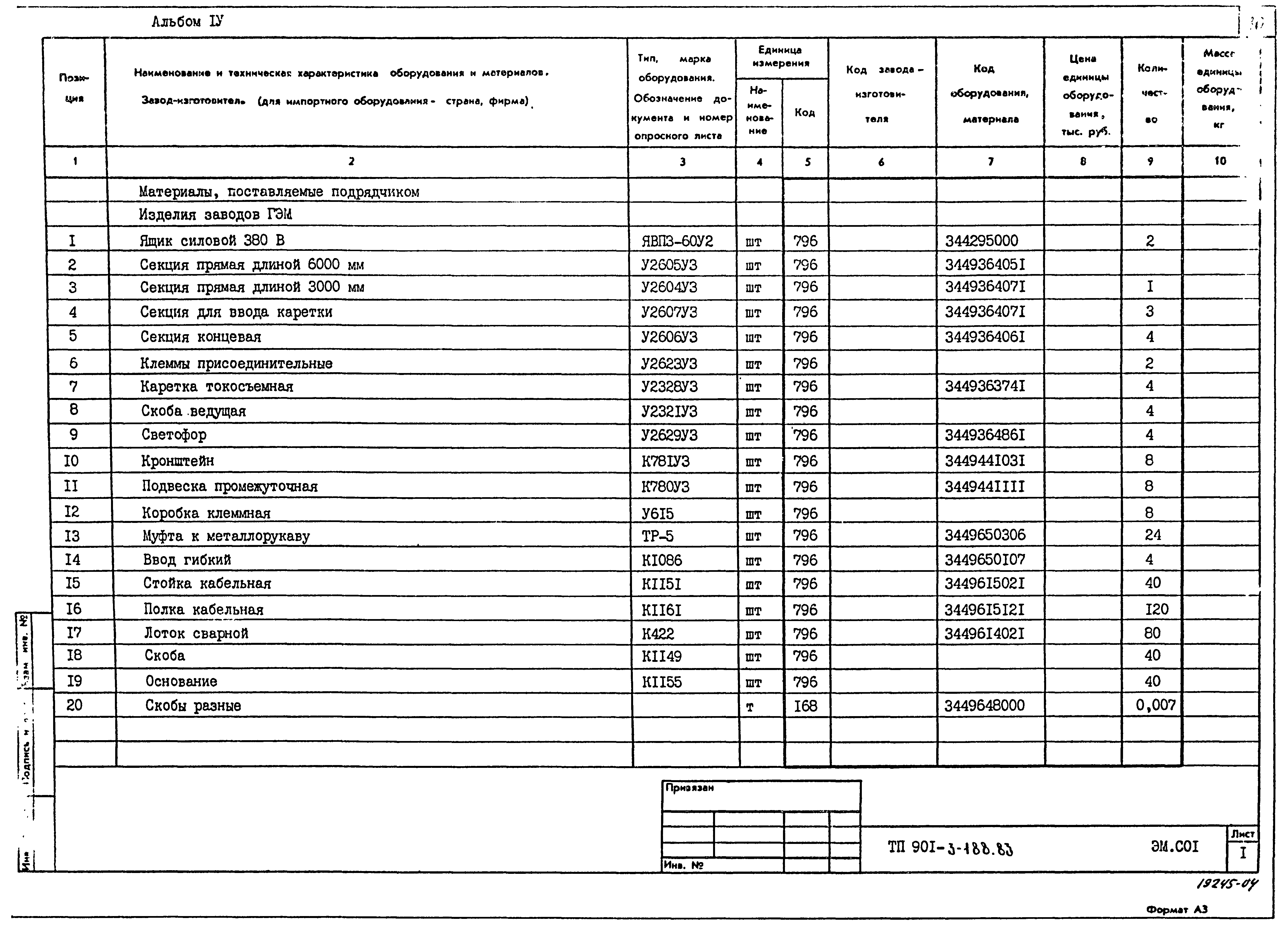 Типовой проект 901-3-188.83