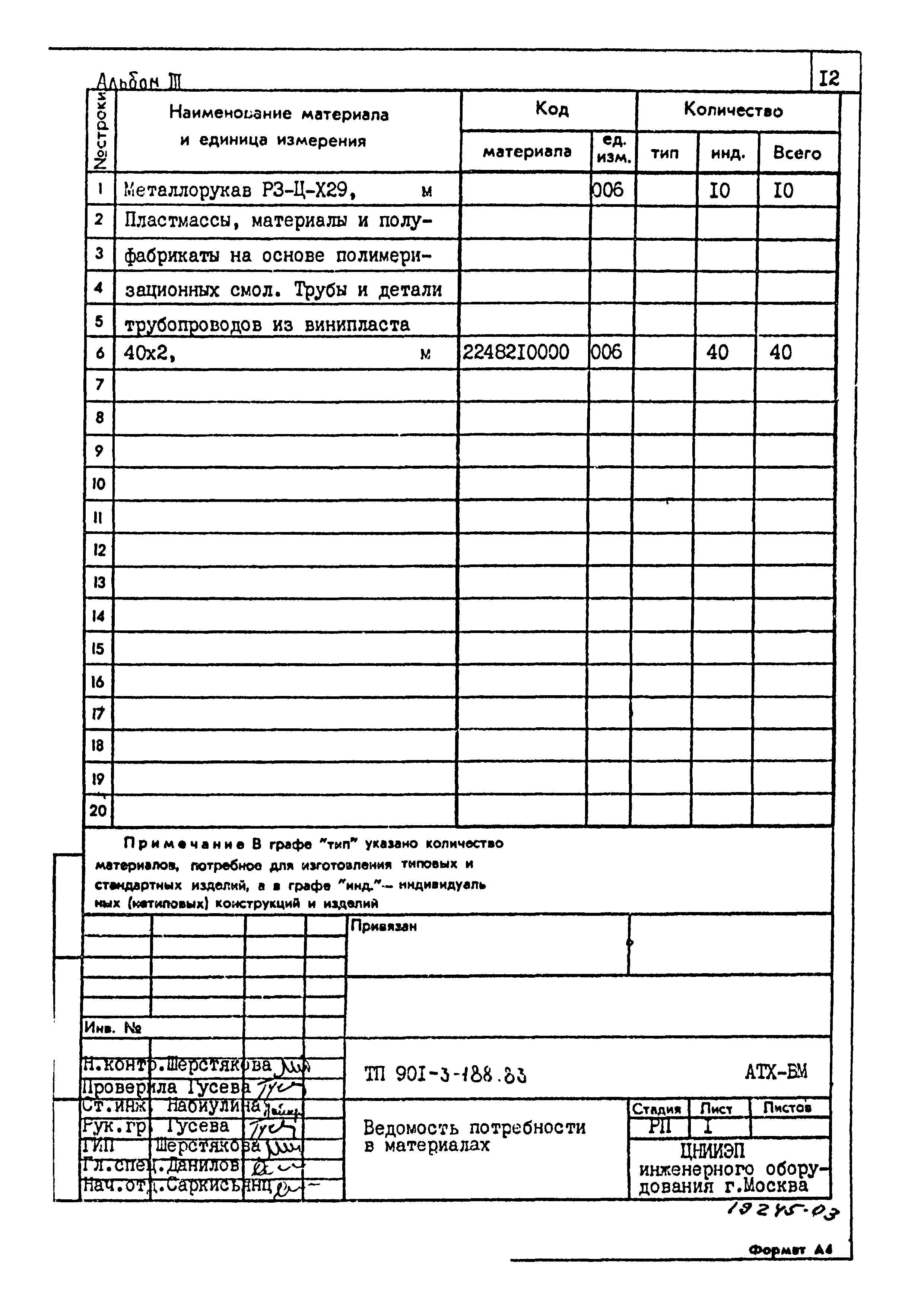 Типовой проект 901-3-188.83