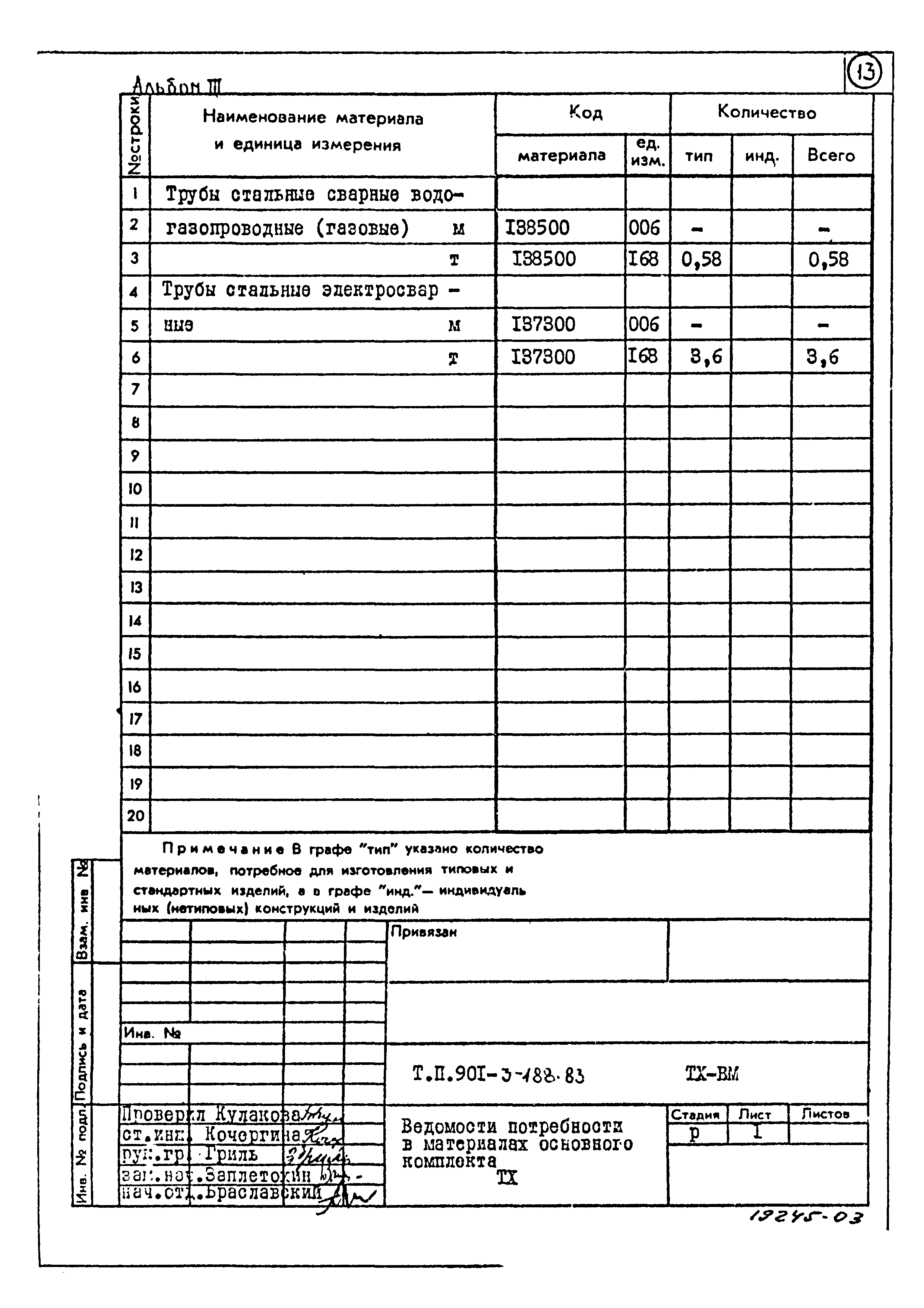 Типовой проект 901-3-188.83