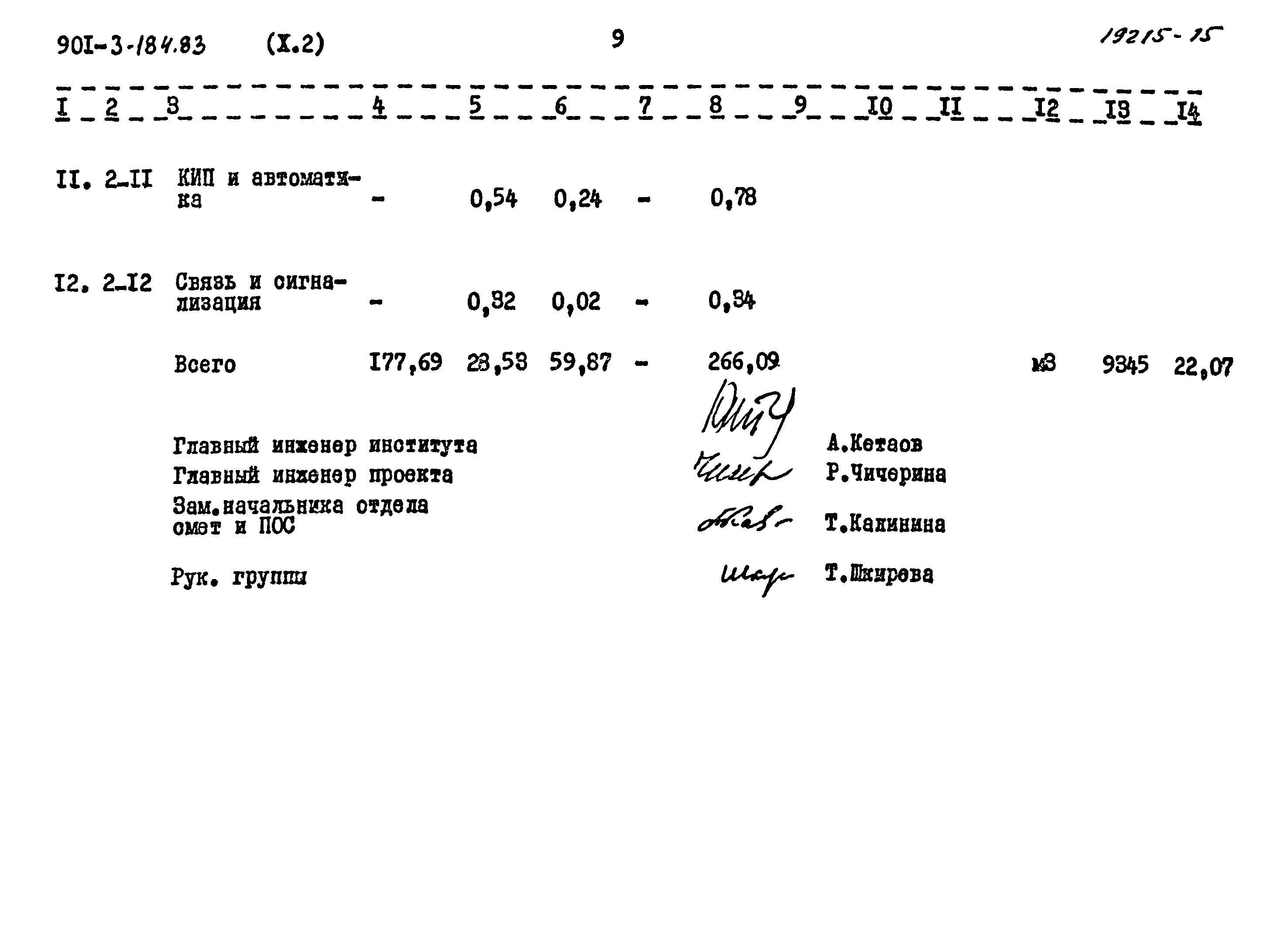 Типовой проект 901-3-184.83