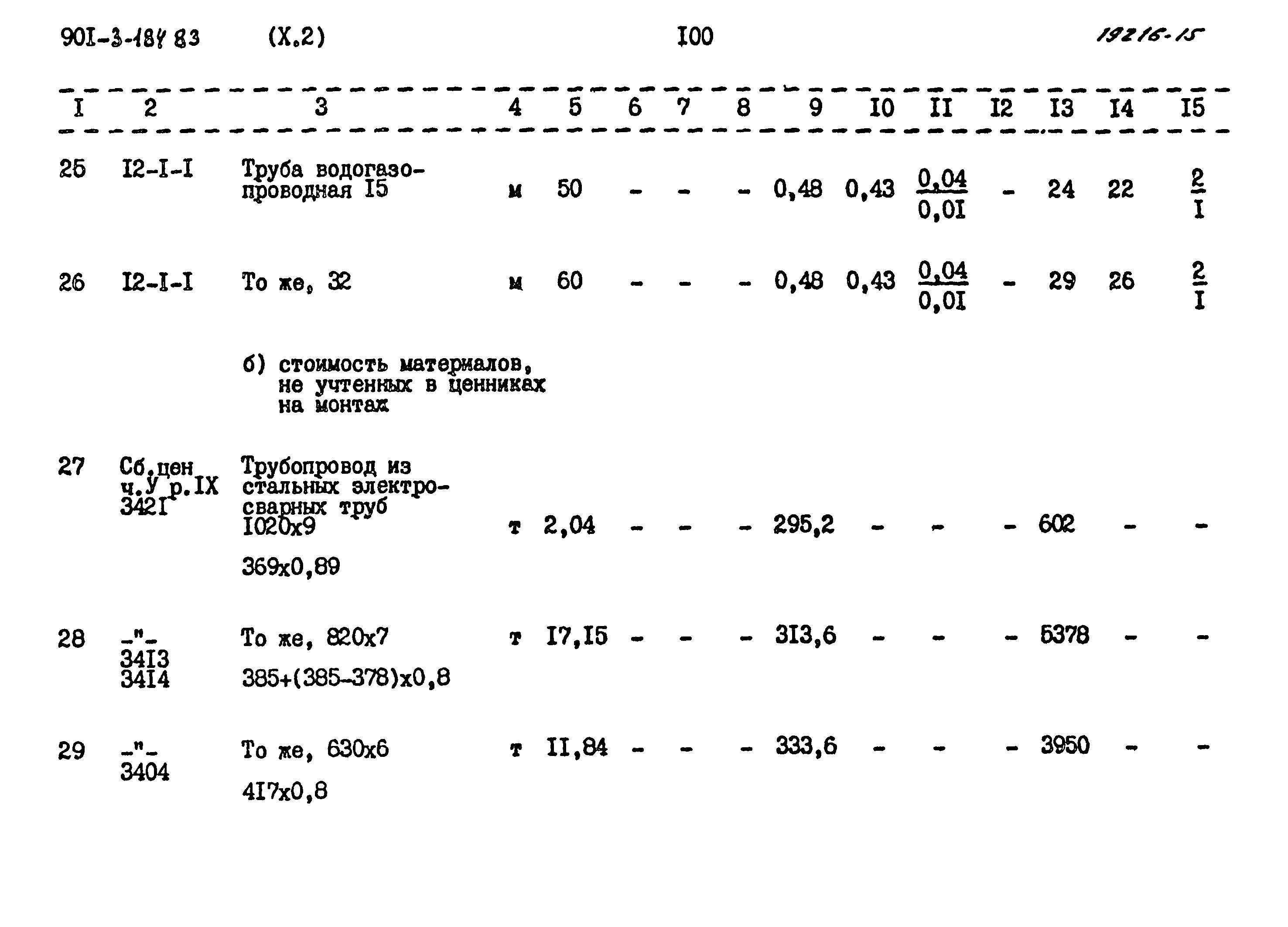 Типовой проект 901-3-184.83