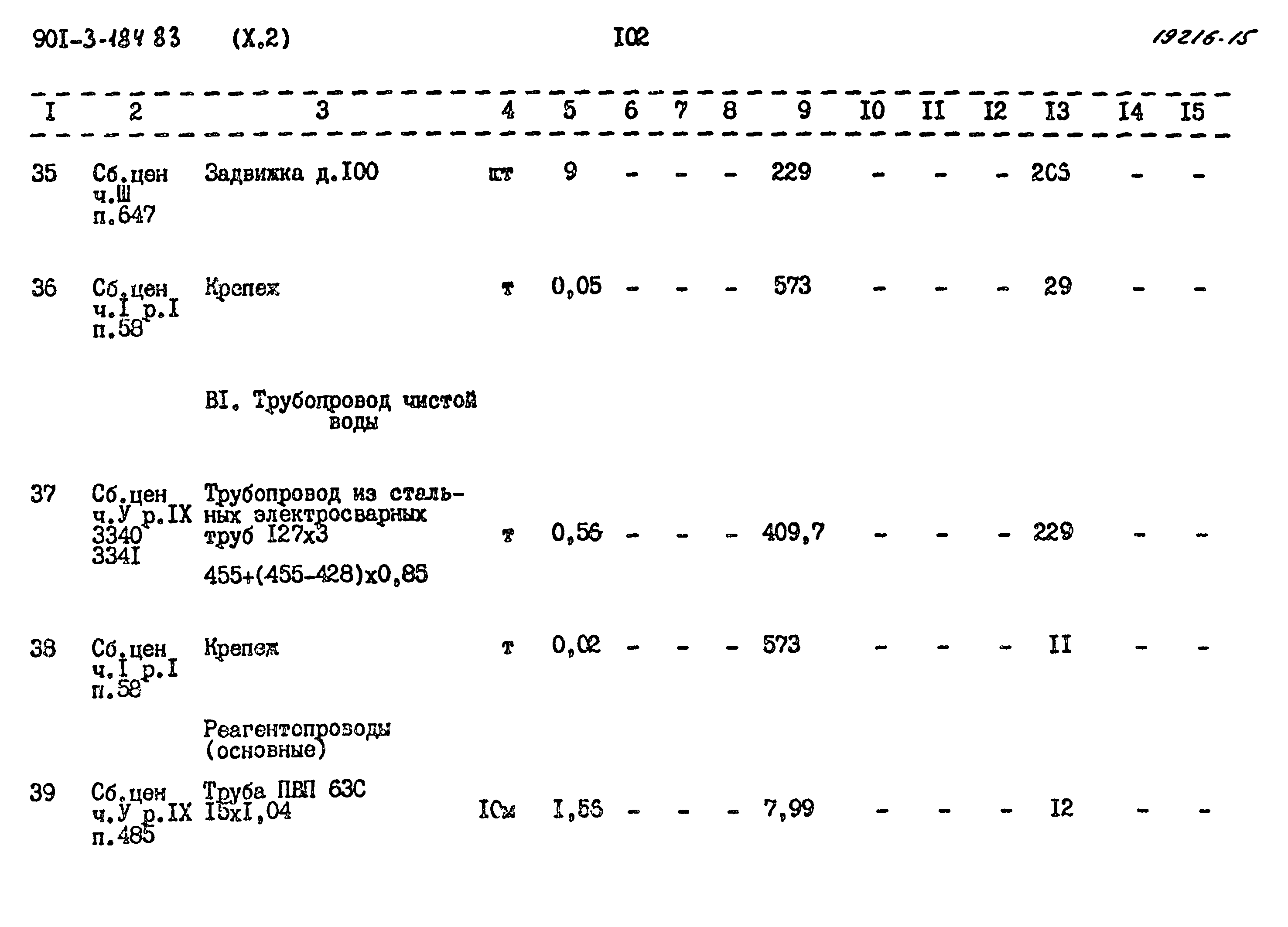 Типовой проект 901-3-184.83