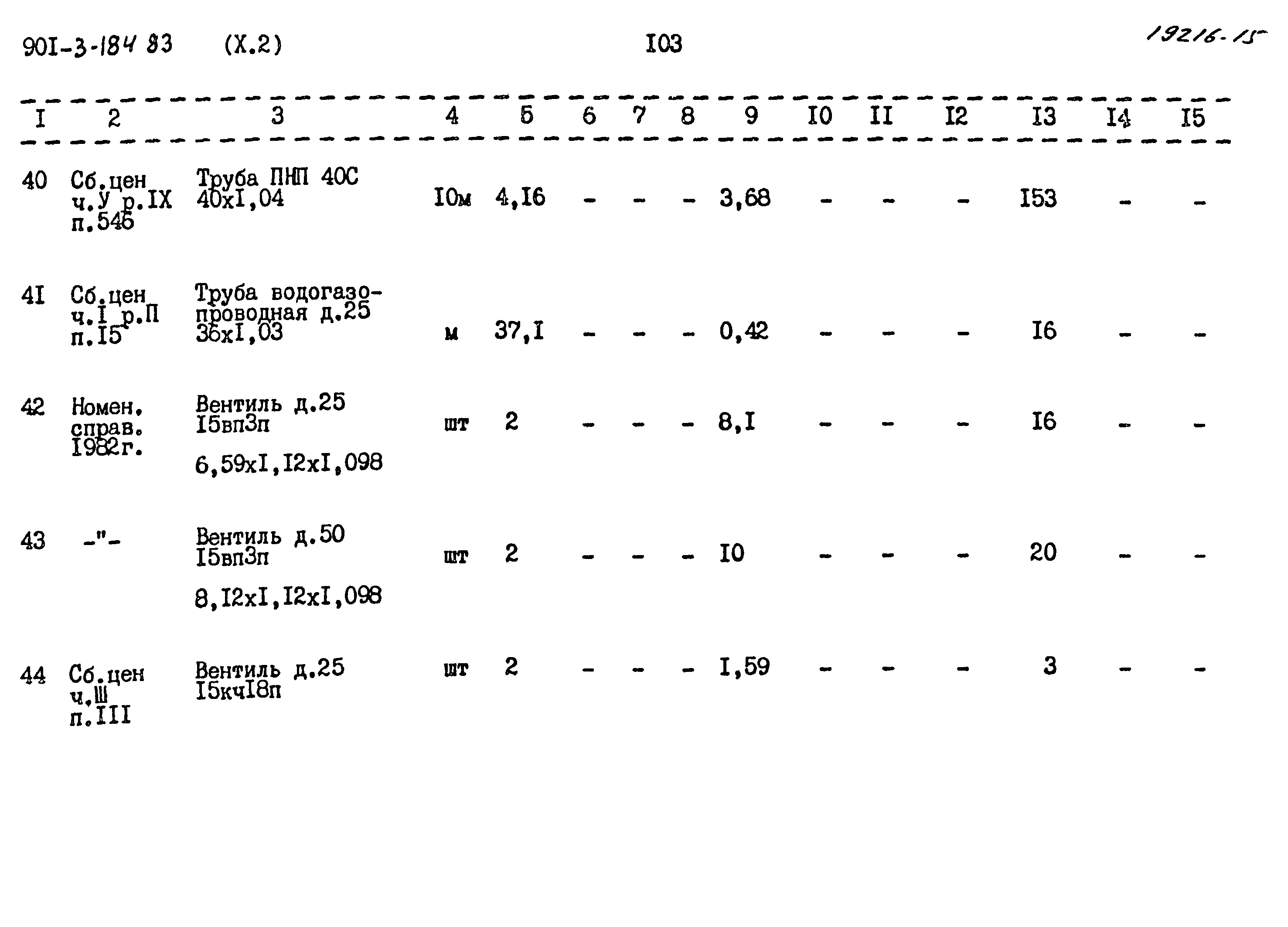 Типовой проект 901-3-184.83