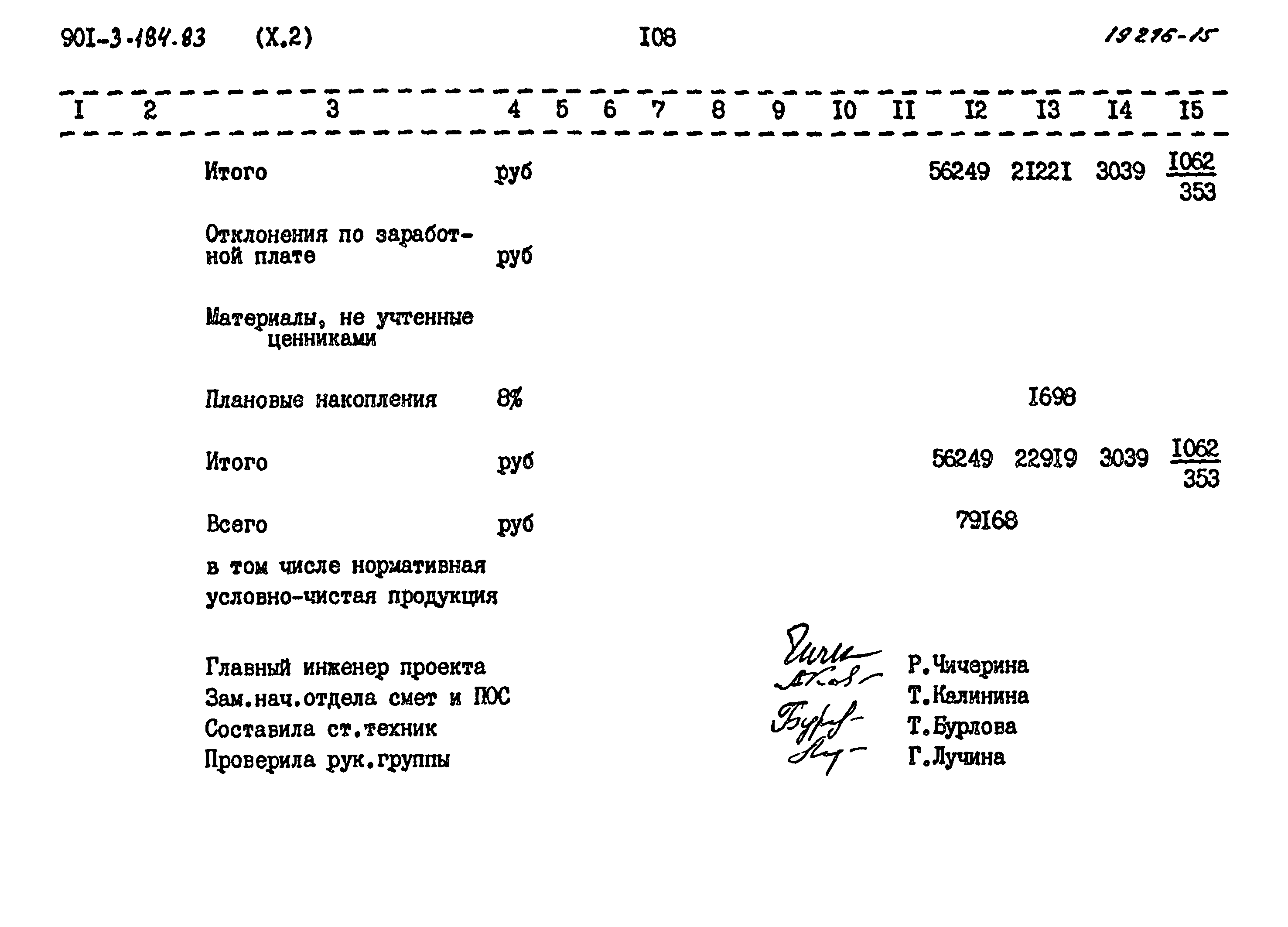 Типовой проект 901-3-184.83