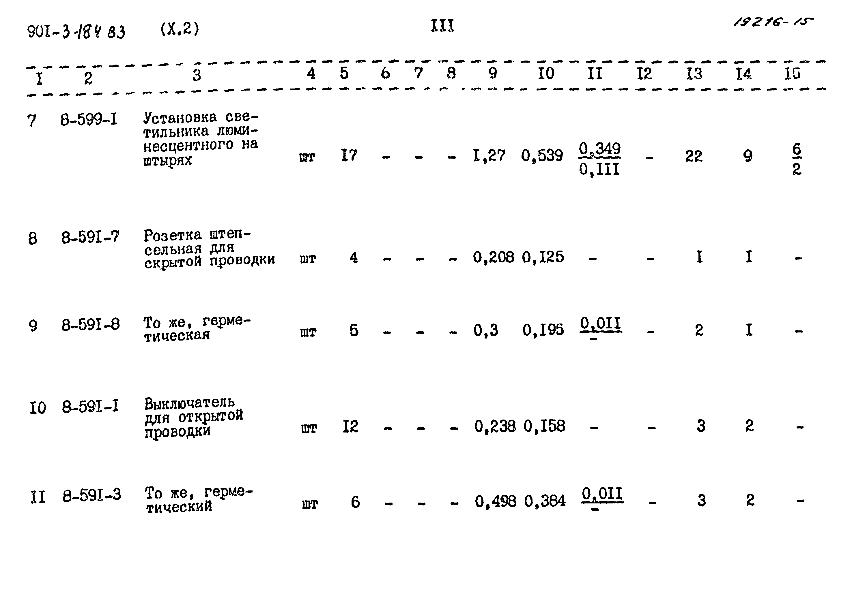 Типовой проект 901-3-184.83