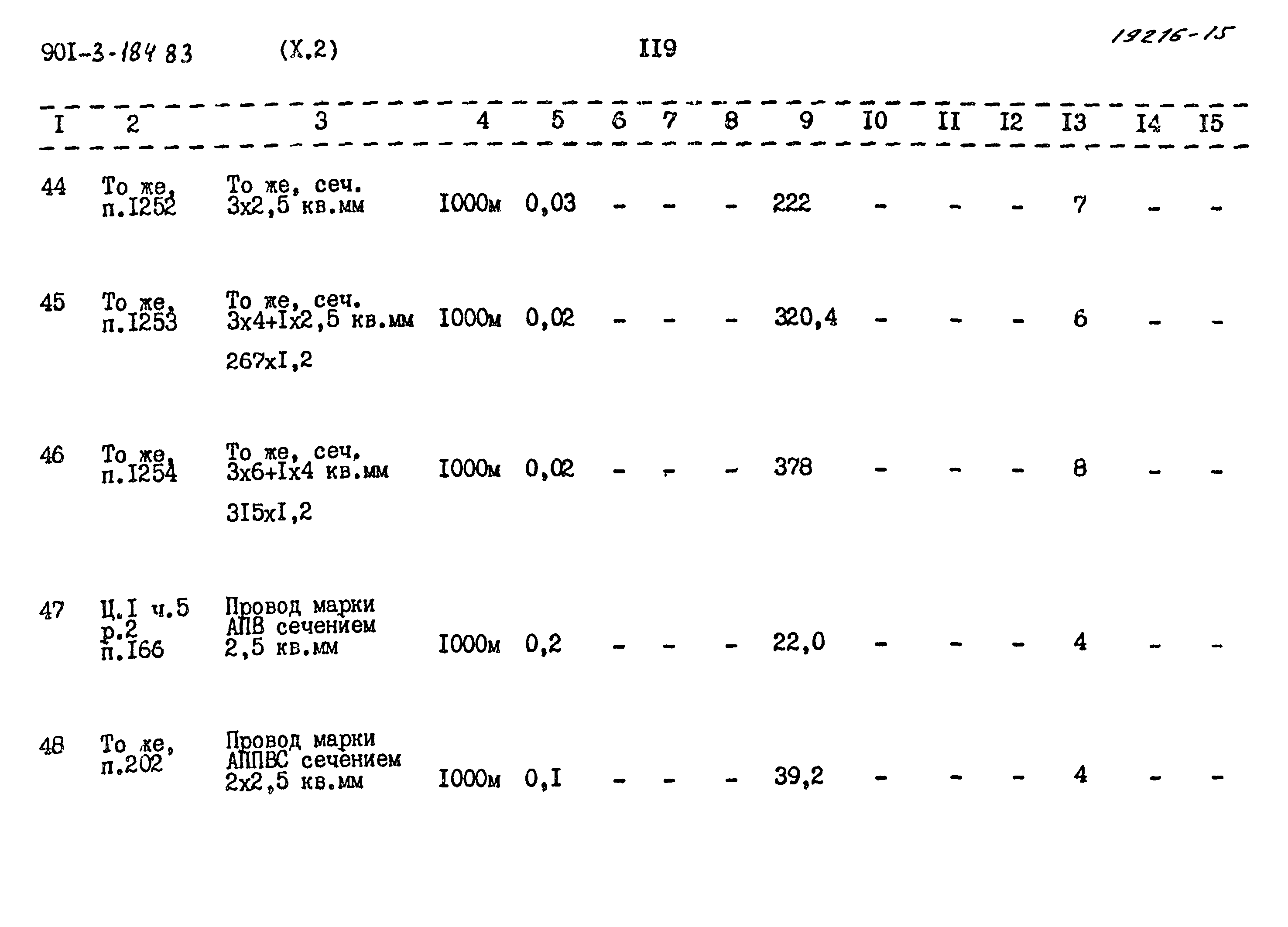 Типовой проект 901-3-184.83