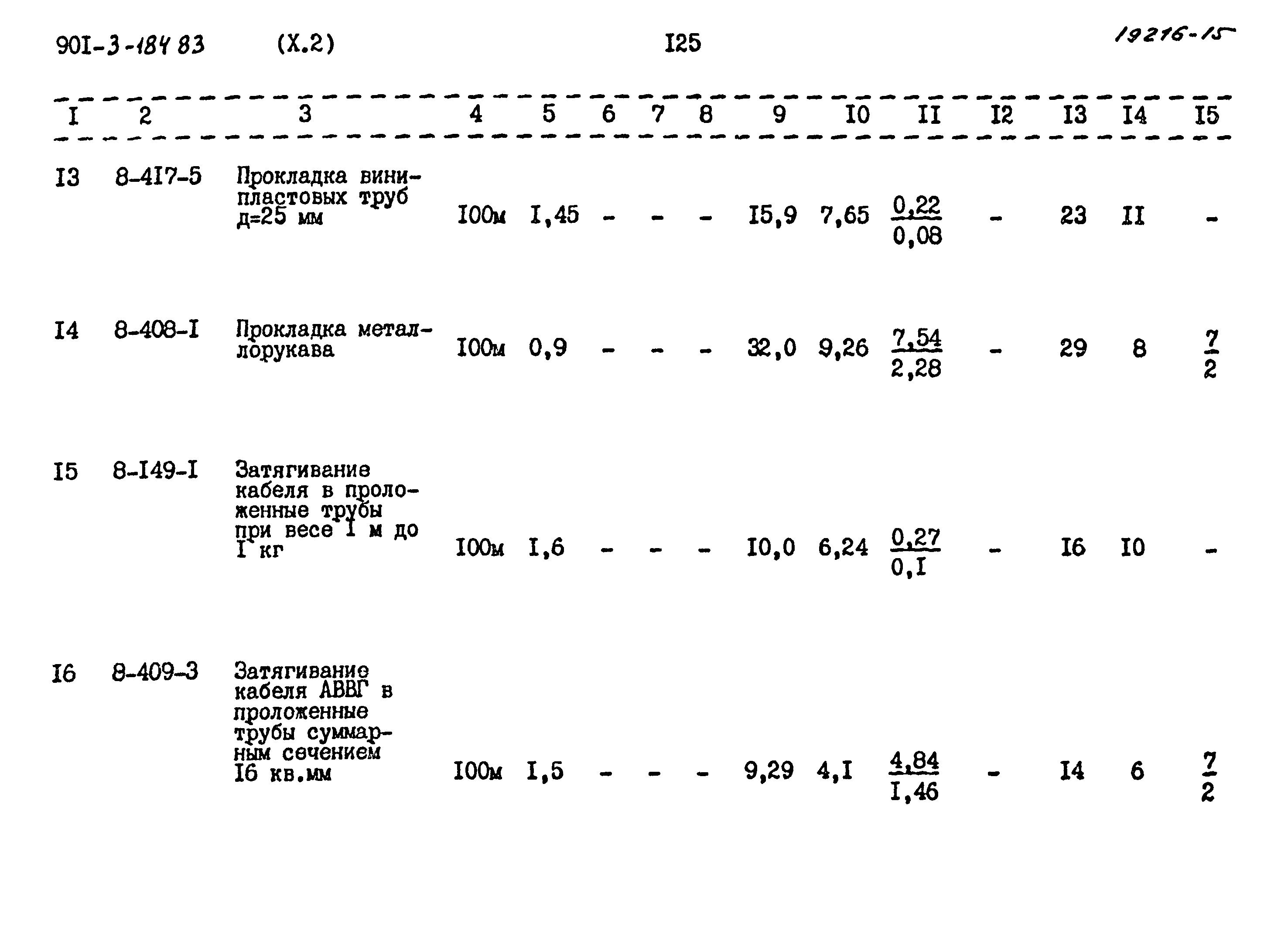 Типовой проект 901-3-184.83