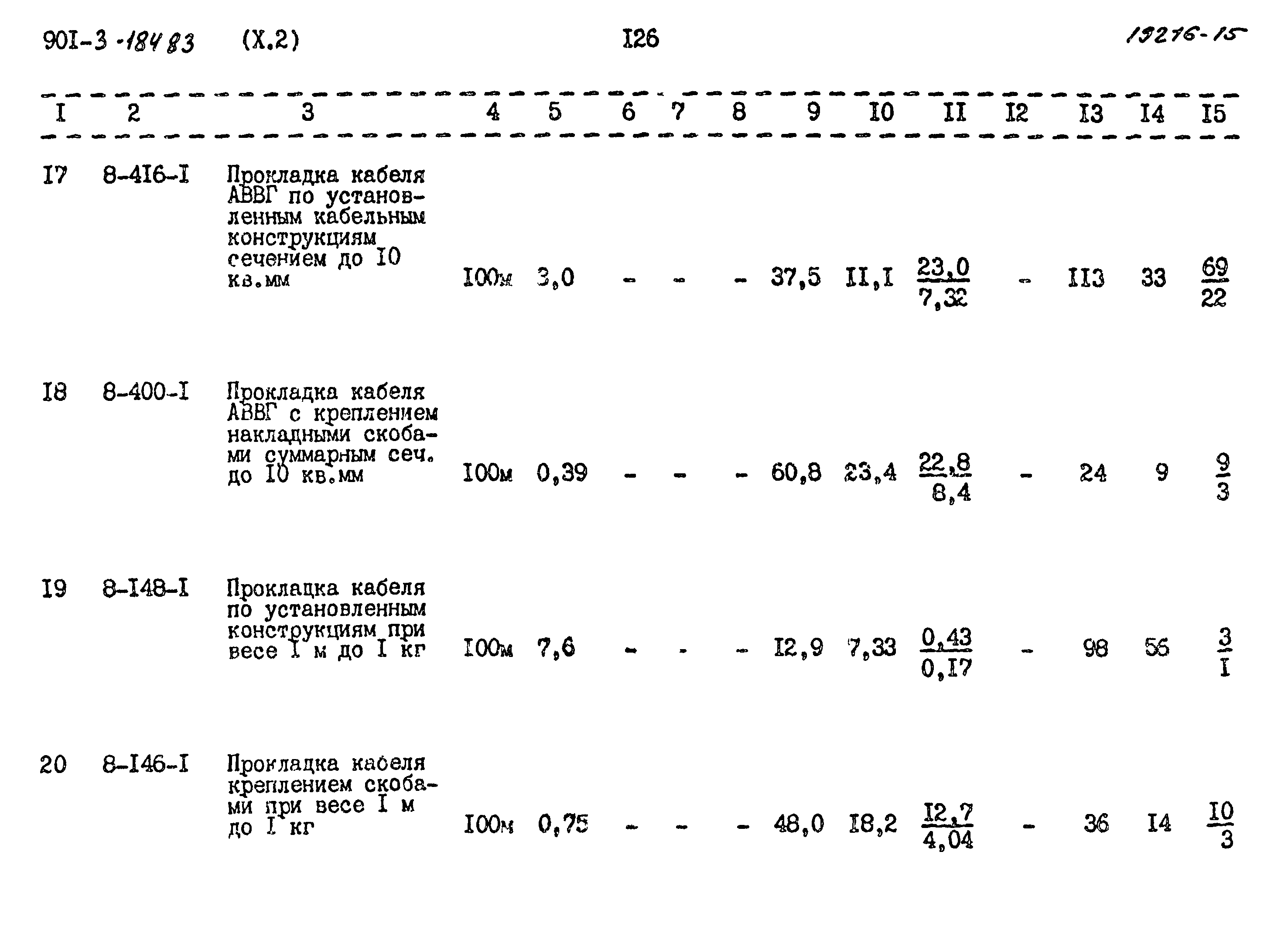 Типовой проект 901-3-184.83