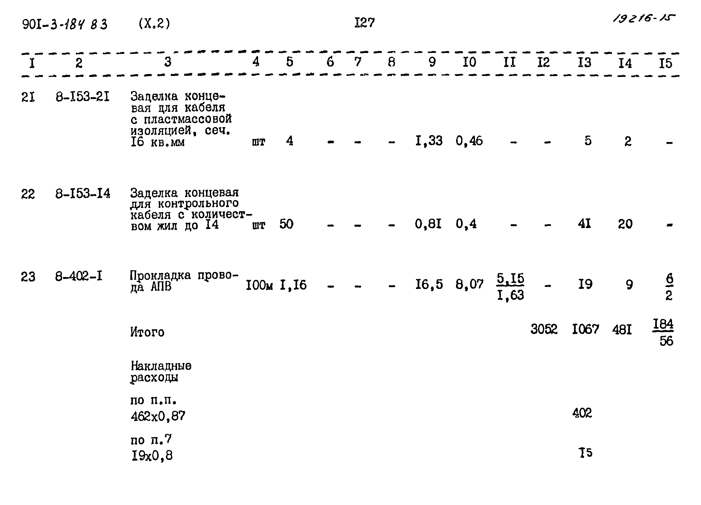 Типовой проект 901-3-184.83