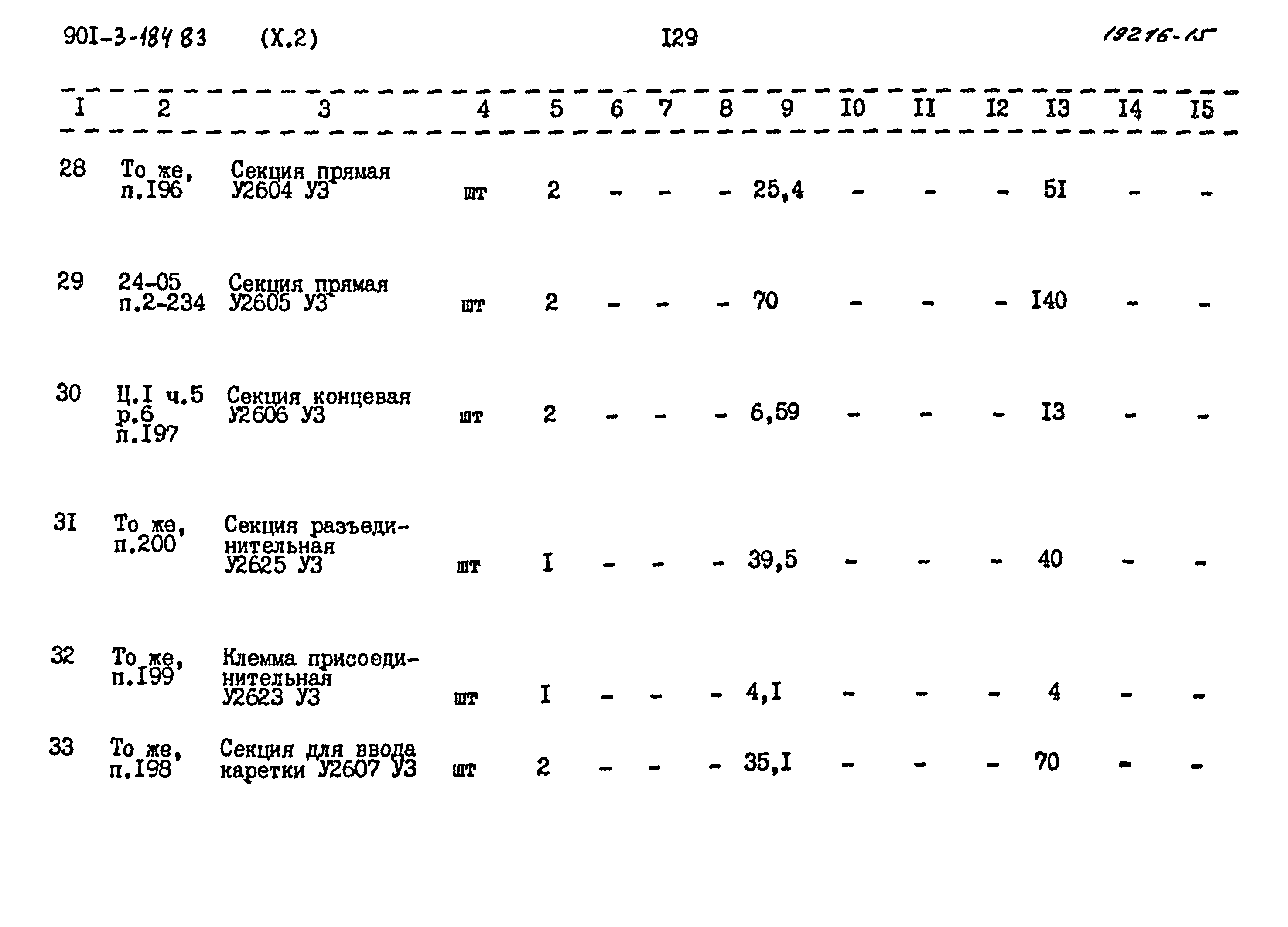 Типовой проект 901-3-184.83