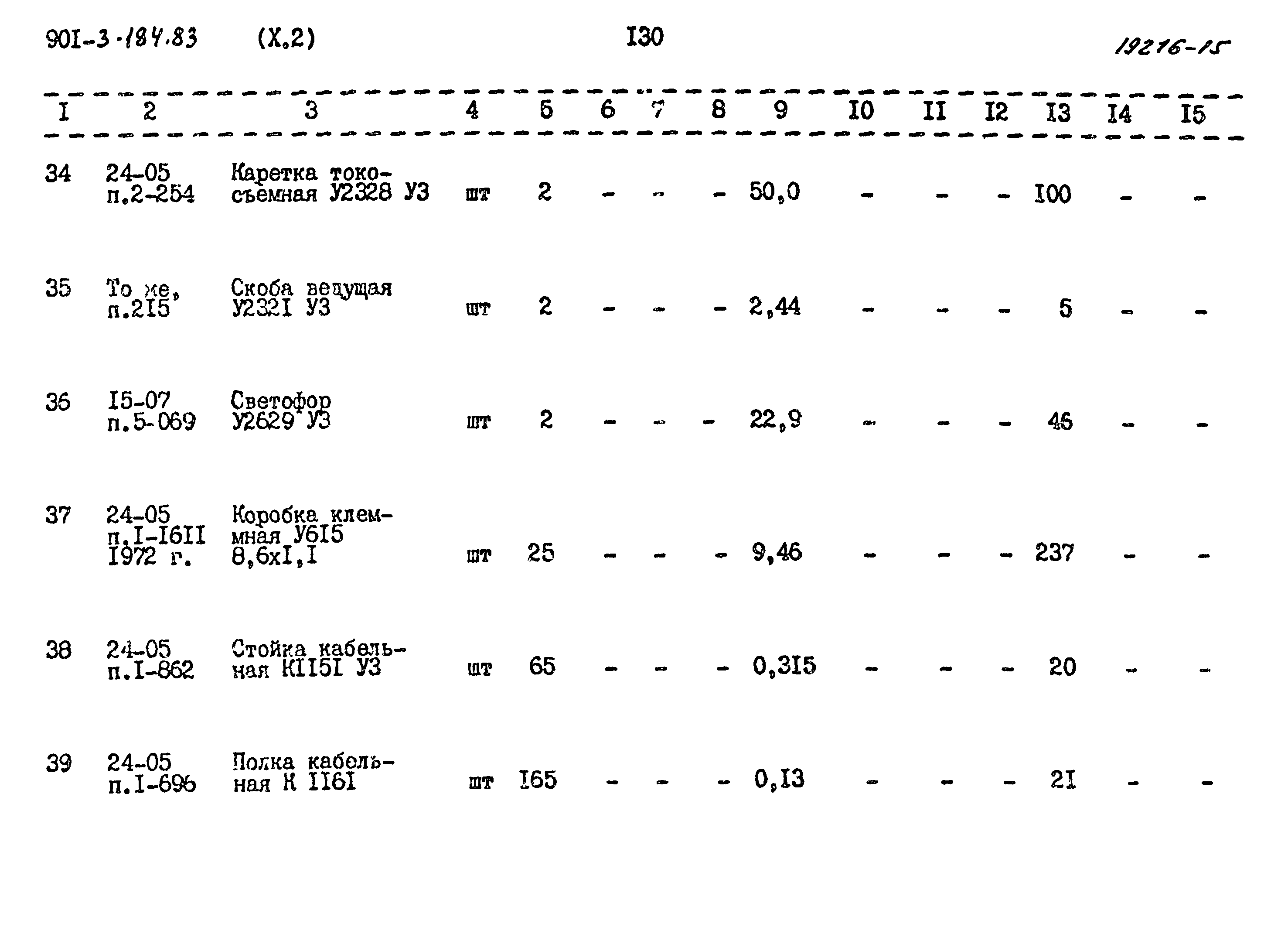 Типовой проект 901-3-184.83