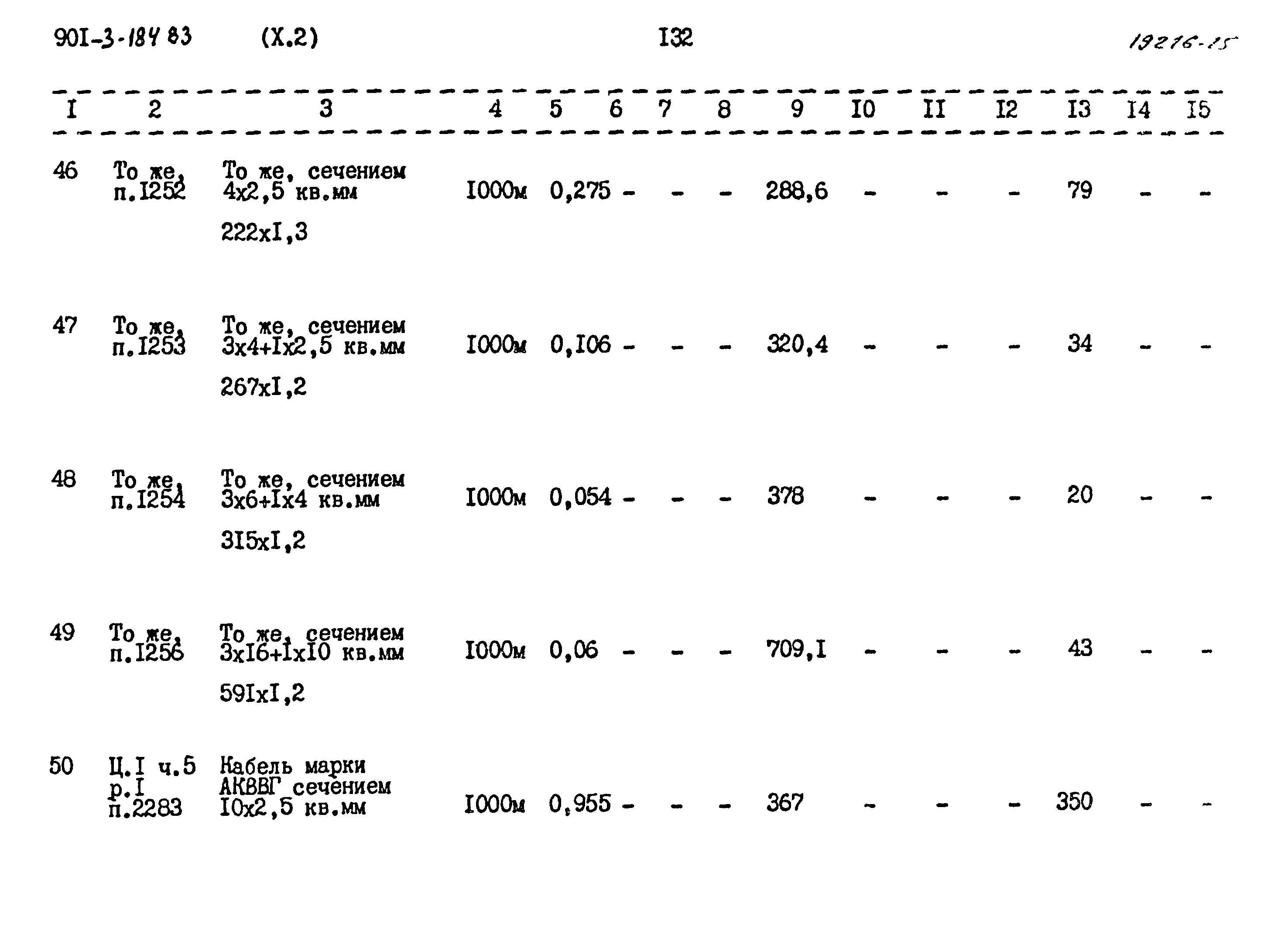 Типовой проект 901-3-184.83