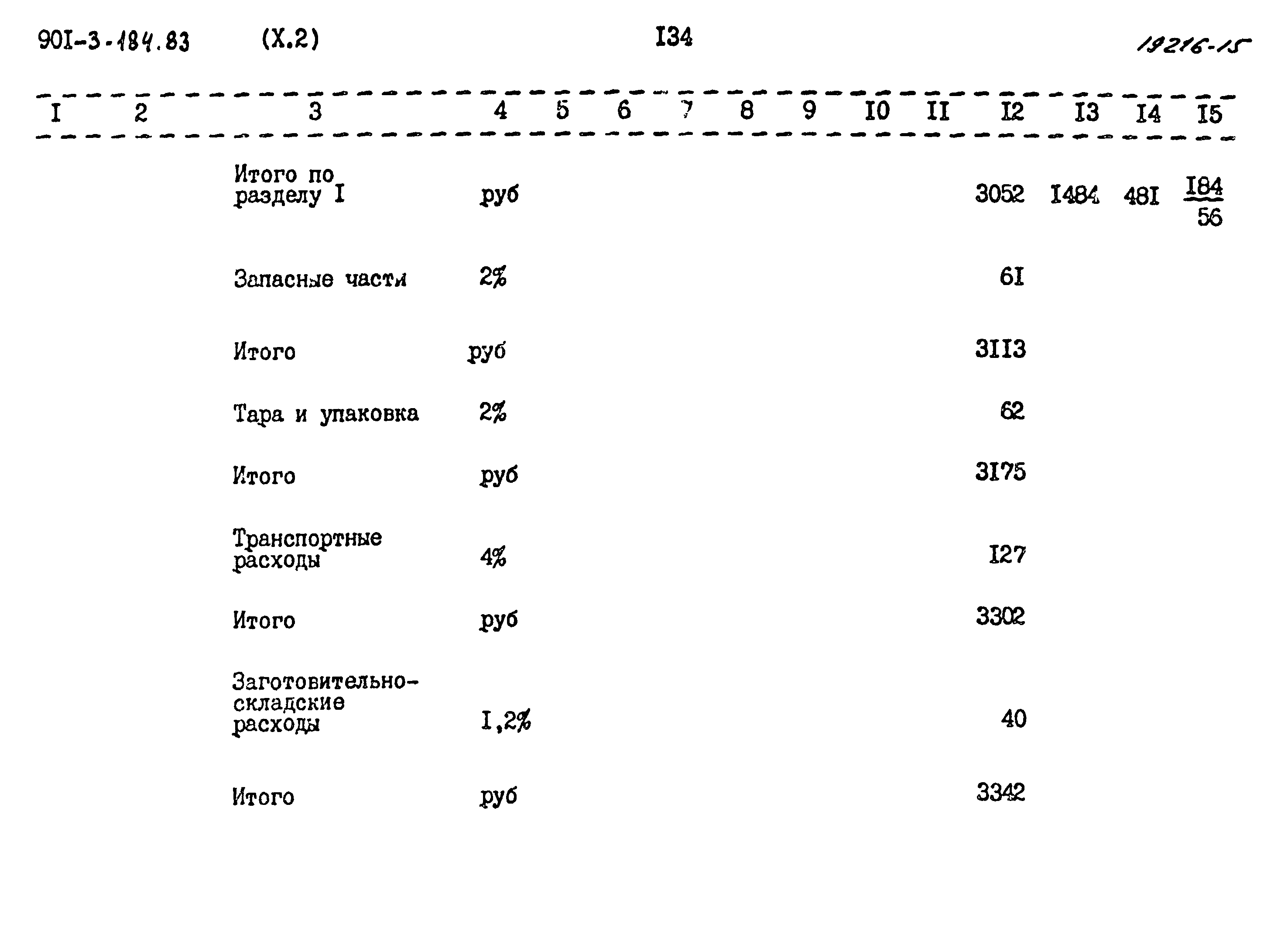 Типовой проект 901-3-184.83