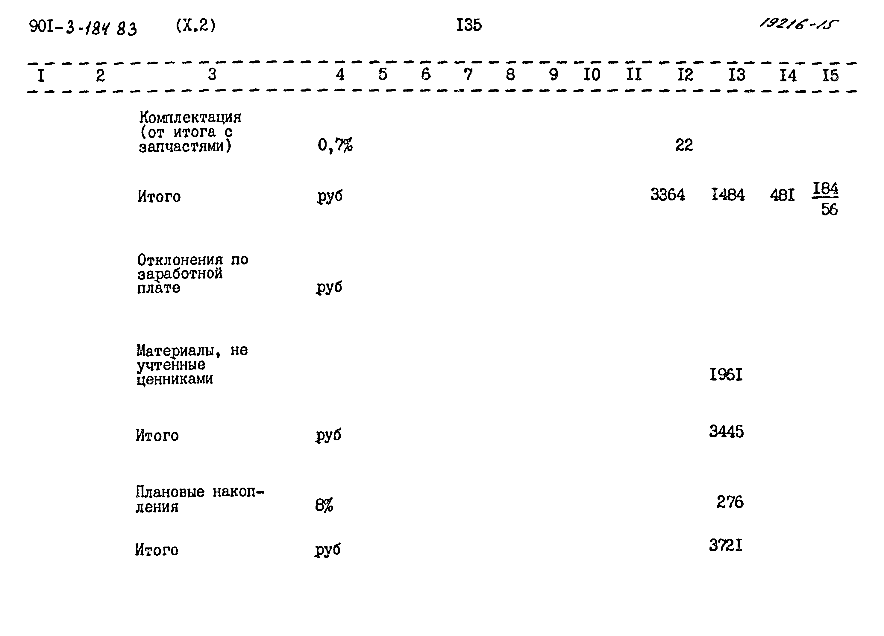 Типовой проект 901-3-184.83