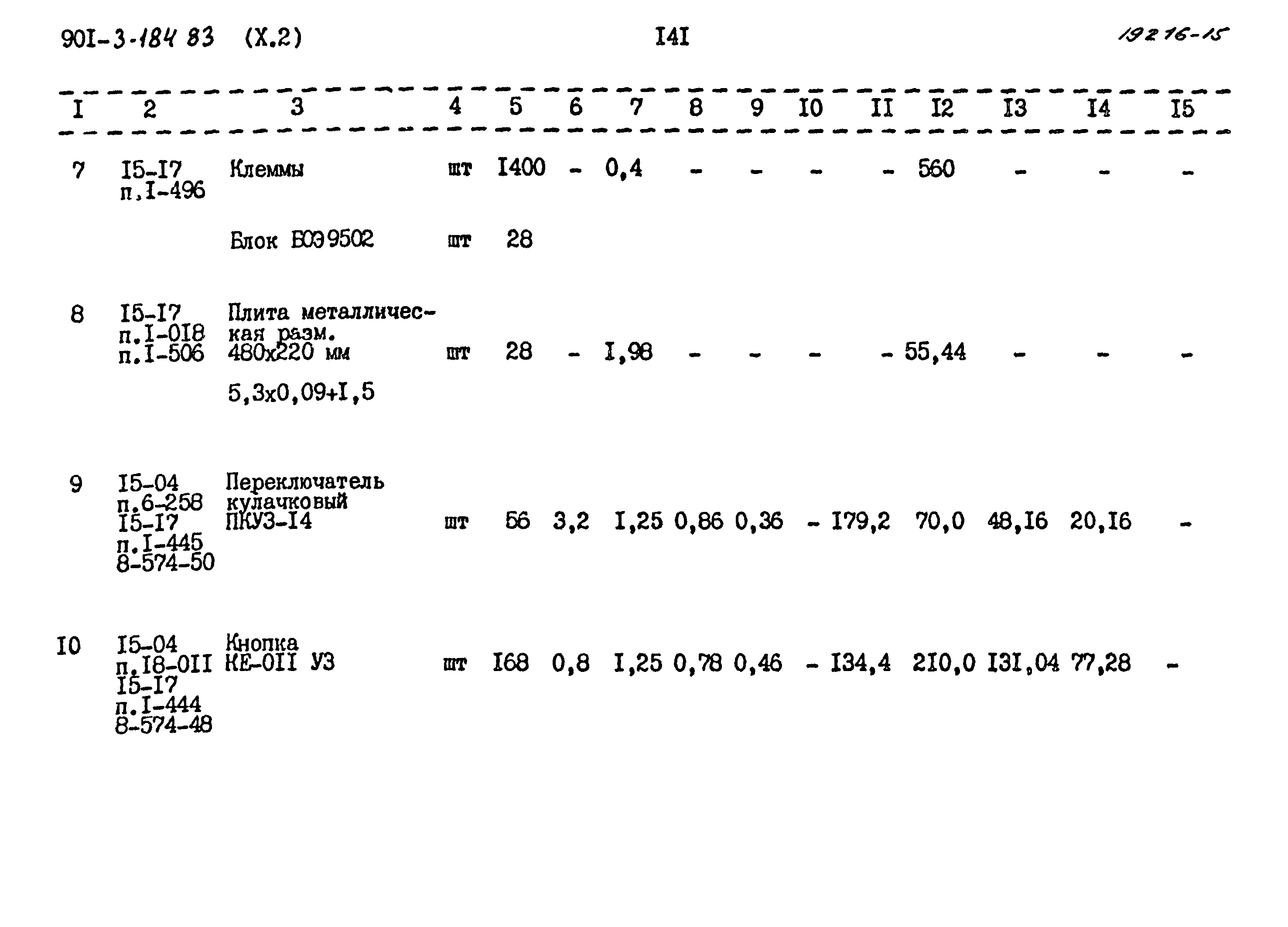 Типовой проект 901-3-184.83