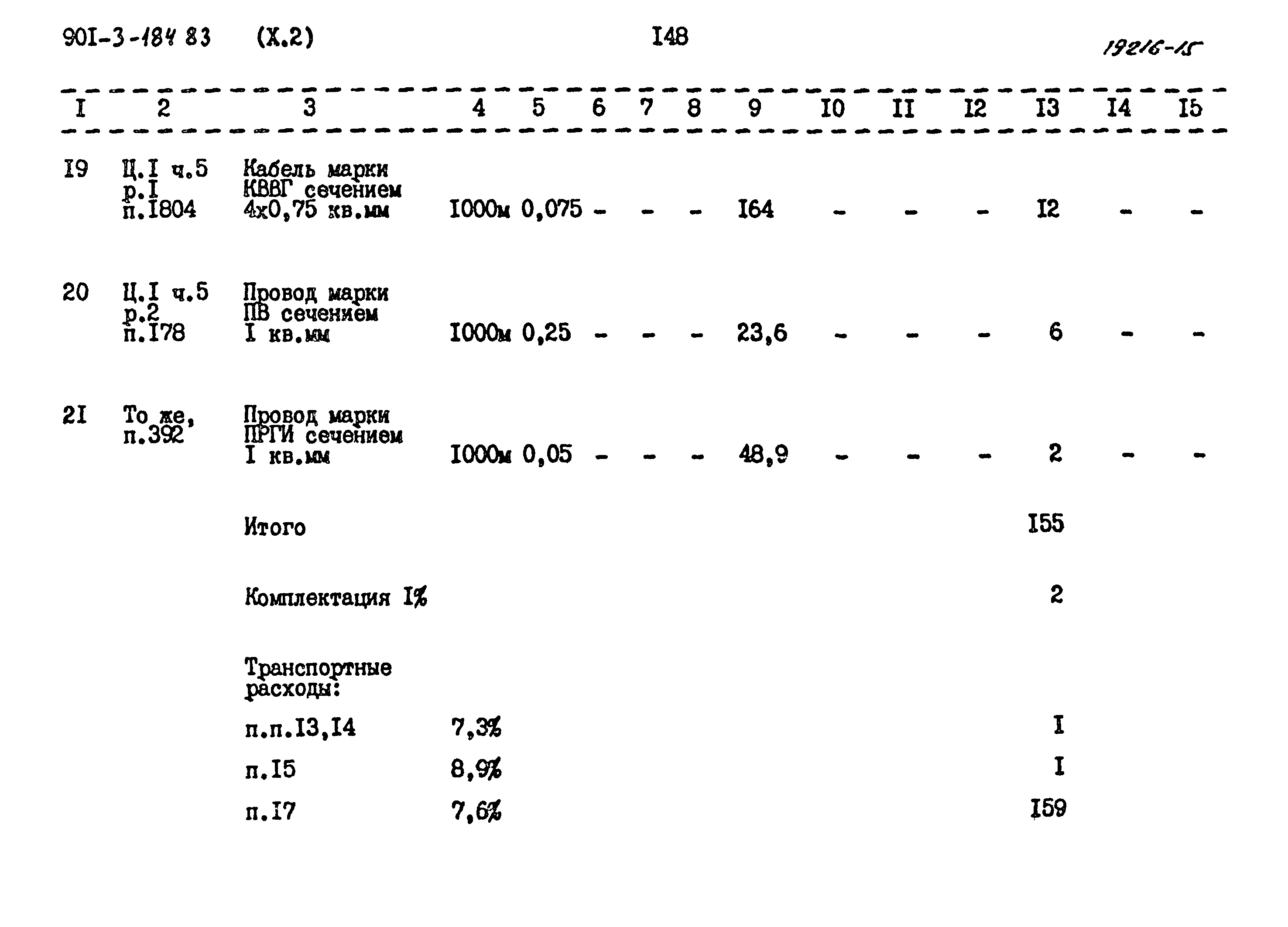 Типовой проект 901-3-184.83