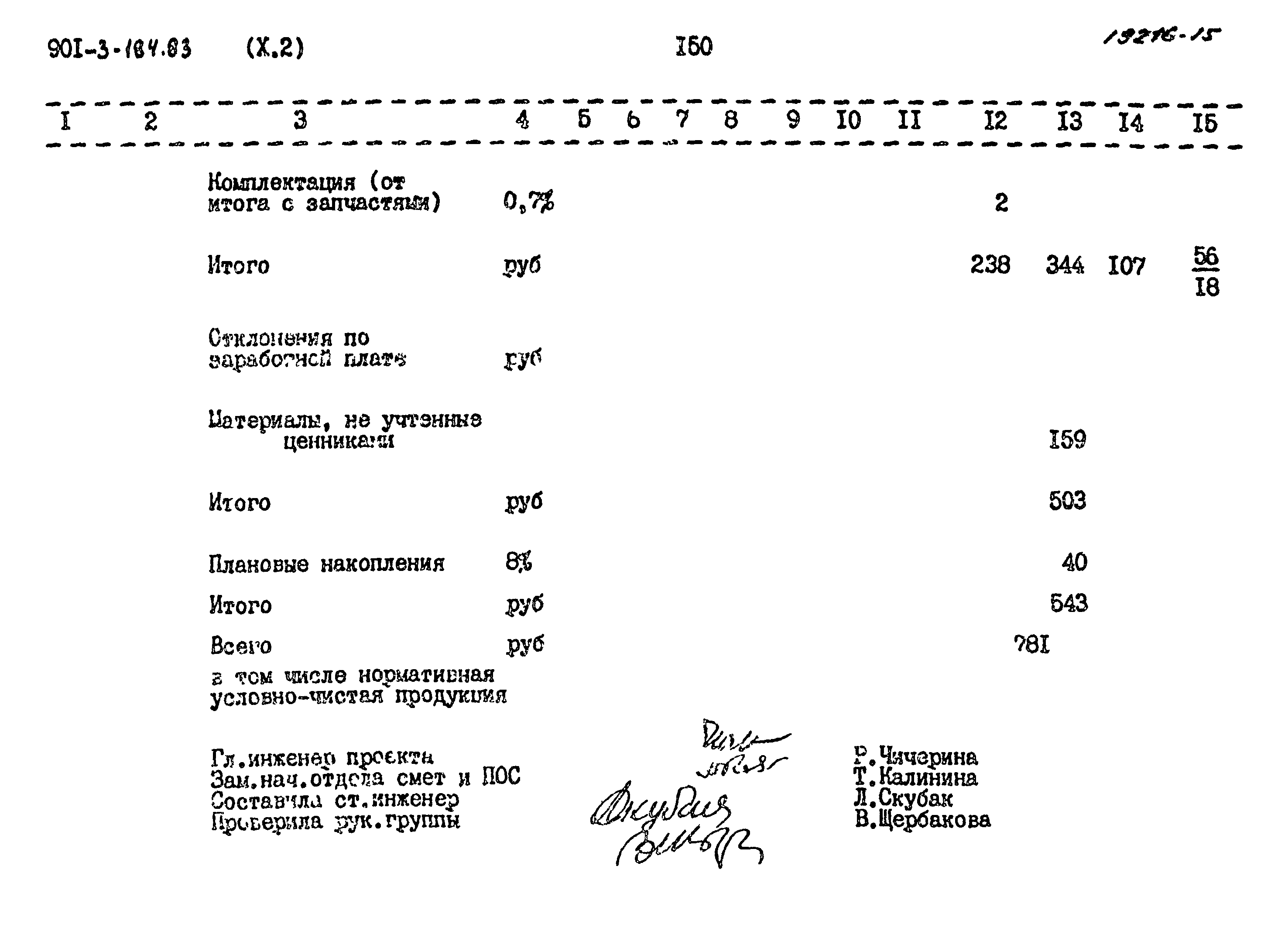 Типовой проект 901-3-184.83