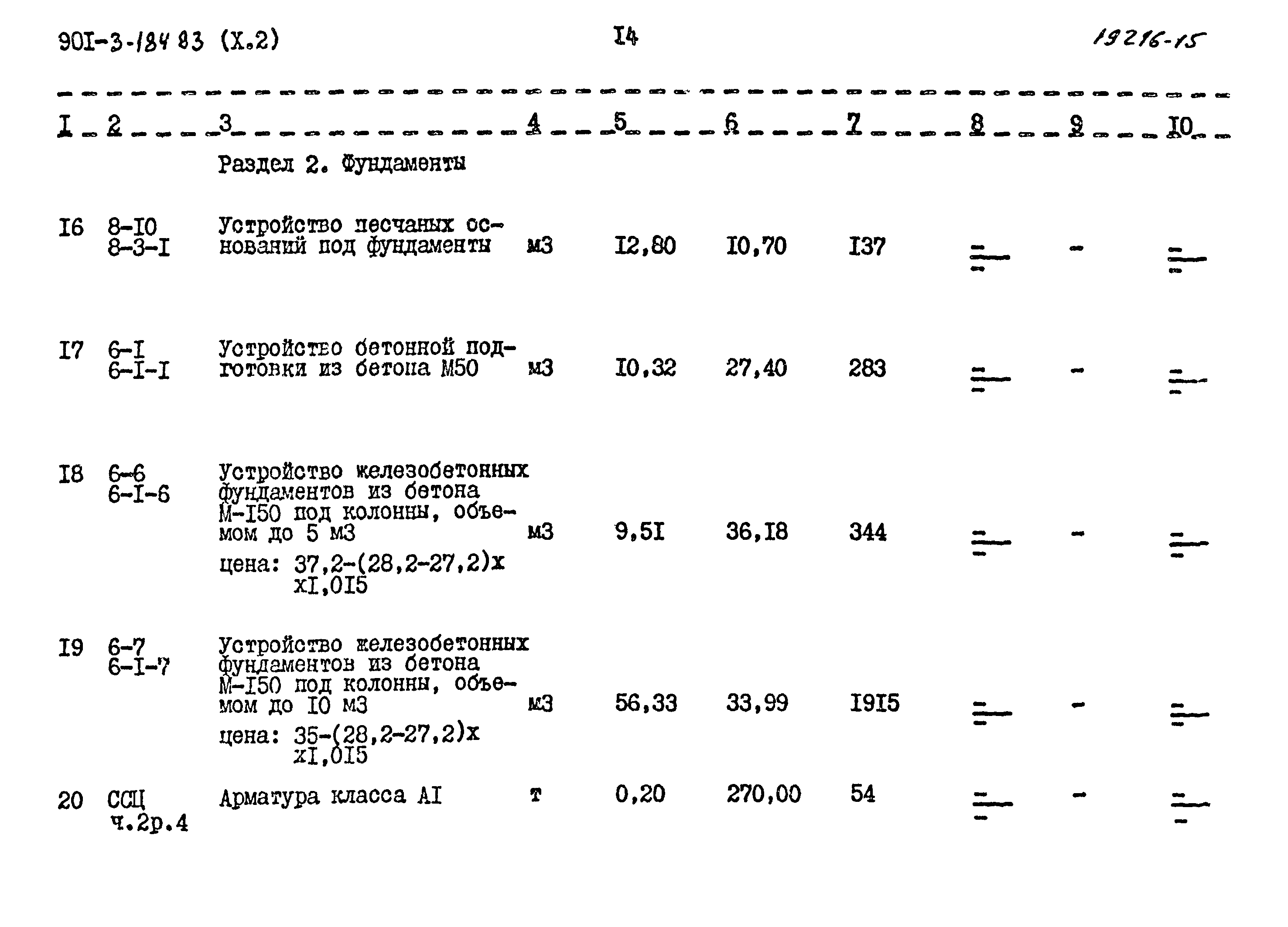 Типовой проект 901-3-184.83