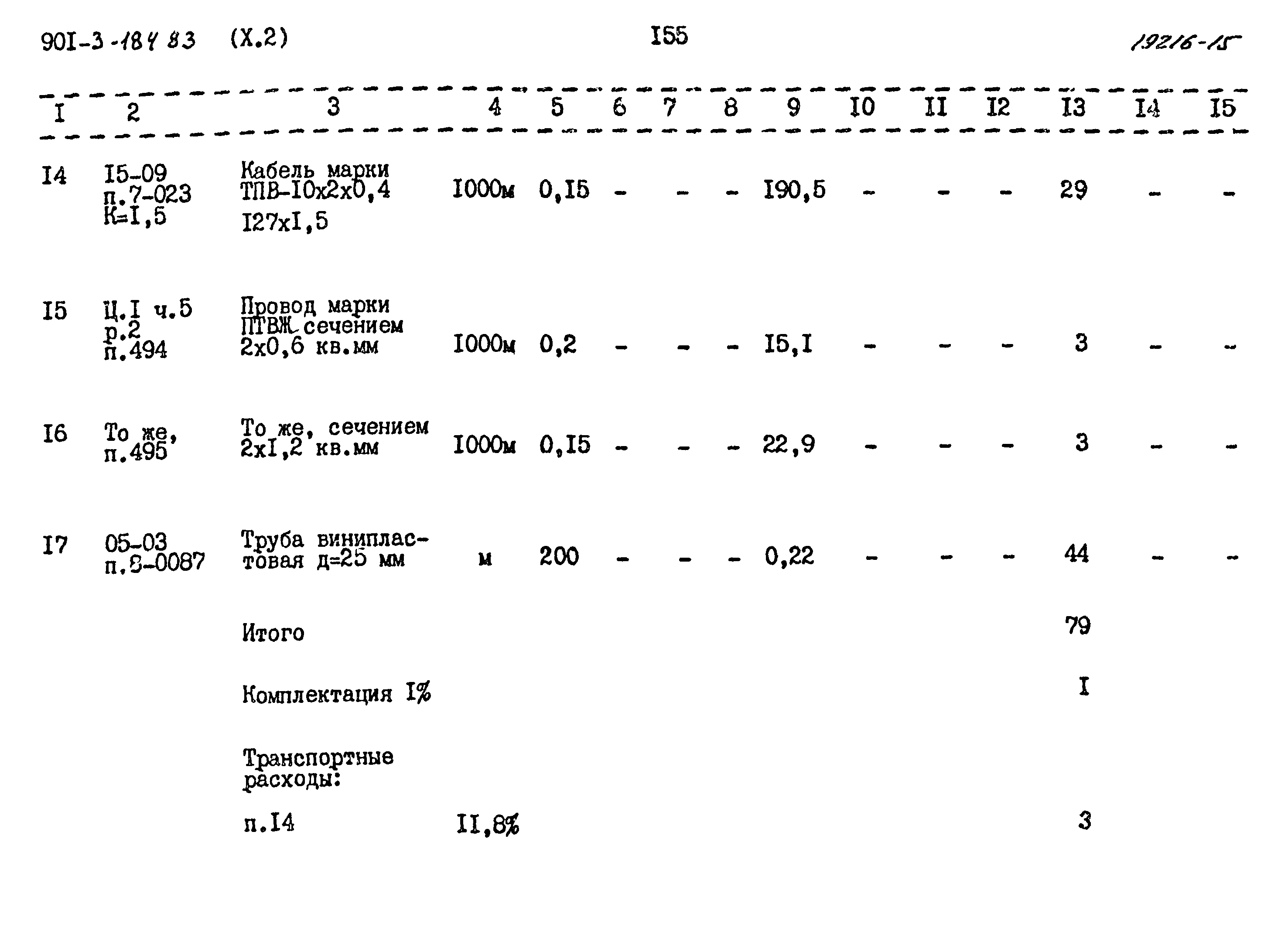 Типовой проект 901-3-184.83